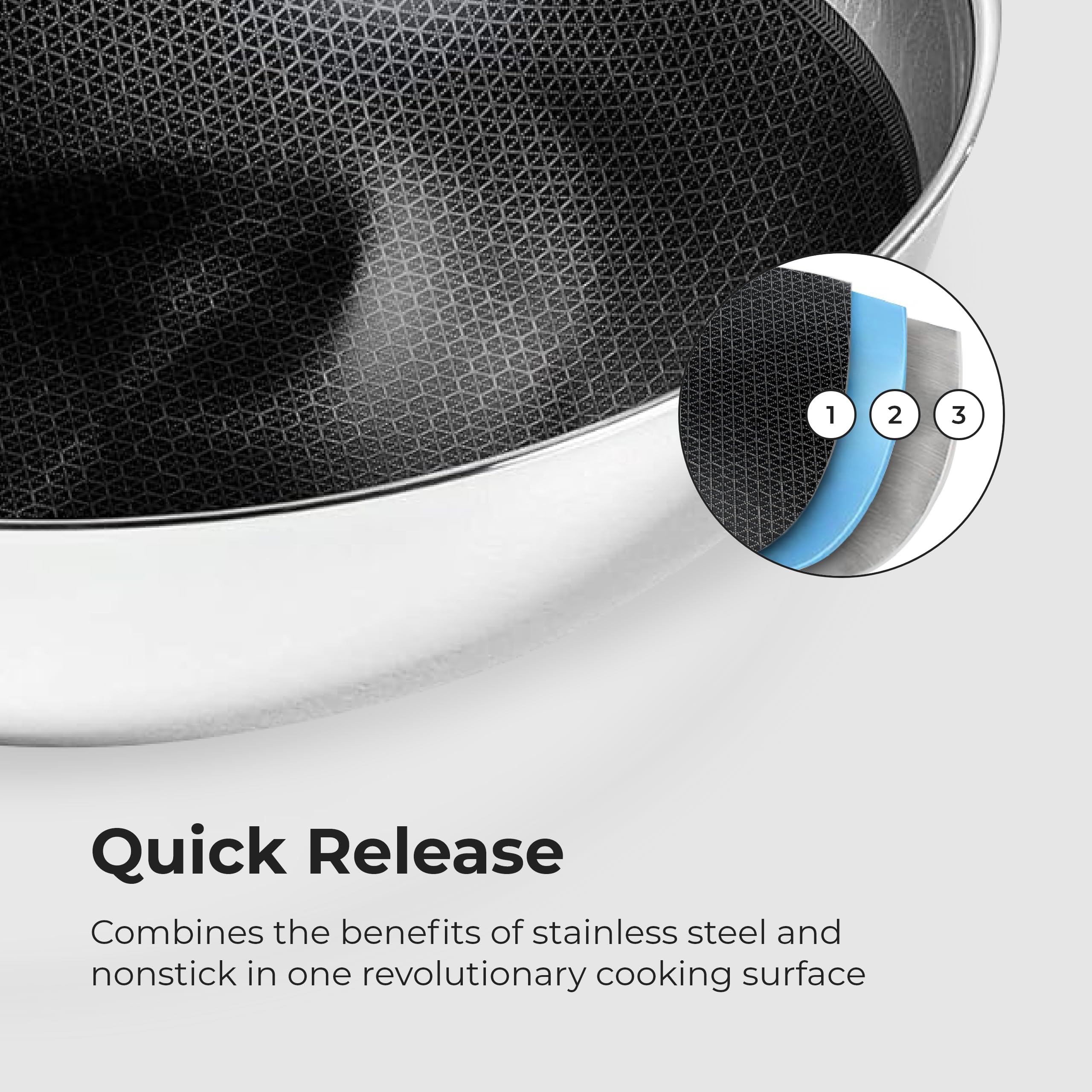 Black Cube Quick Release Cookware Chef'S Pan - 9.5-Inch/2.5 Quart - Stainless Steel Frying Pan - Induction Pan - Deep Frying Pan