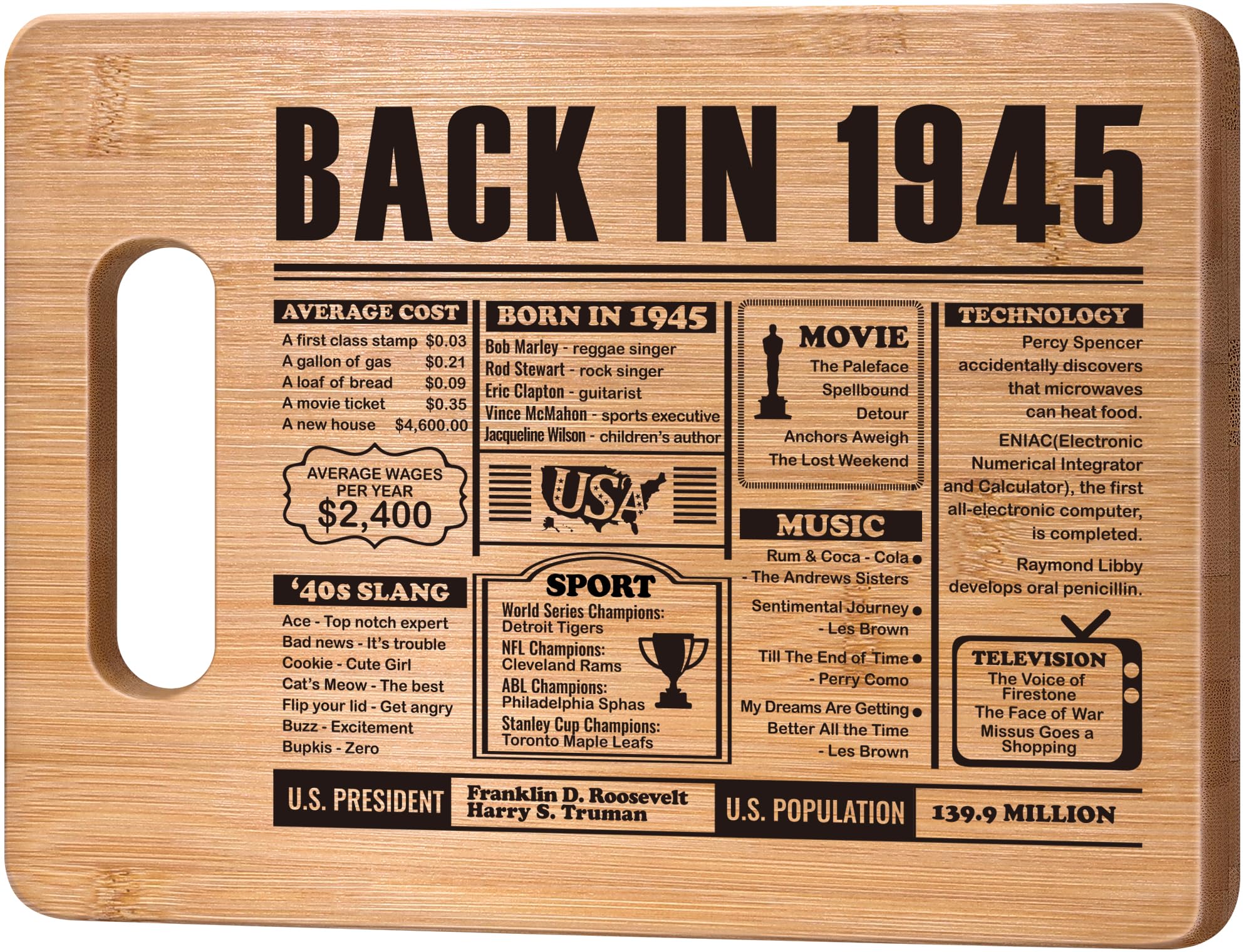 80th Birthday Gifts for Women Men,80 Year Old Birthday Gifts Woman Man,80 Years Gifts for Mom Dad Grandparents Wedding Anniversa