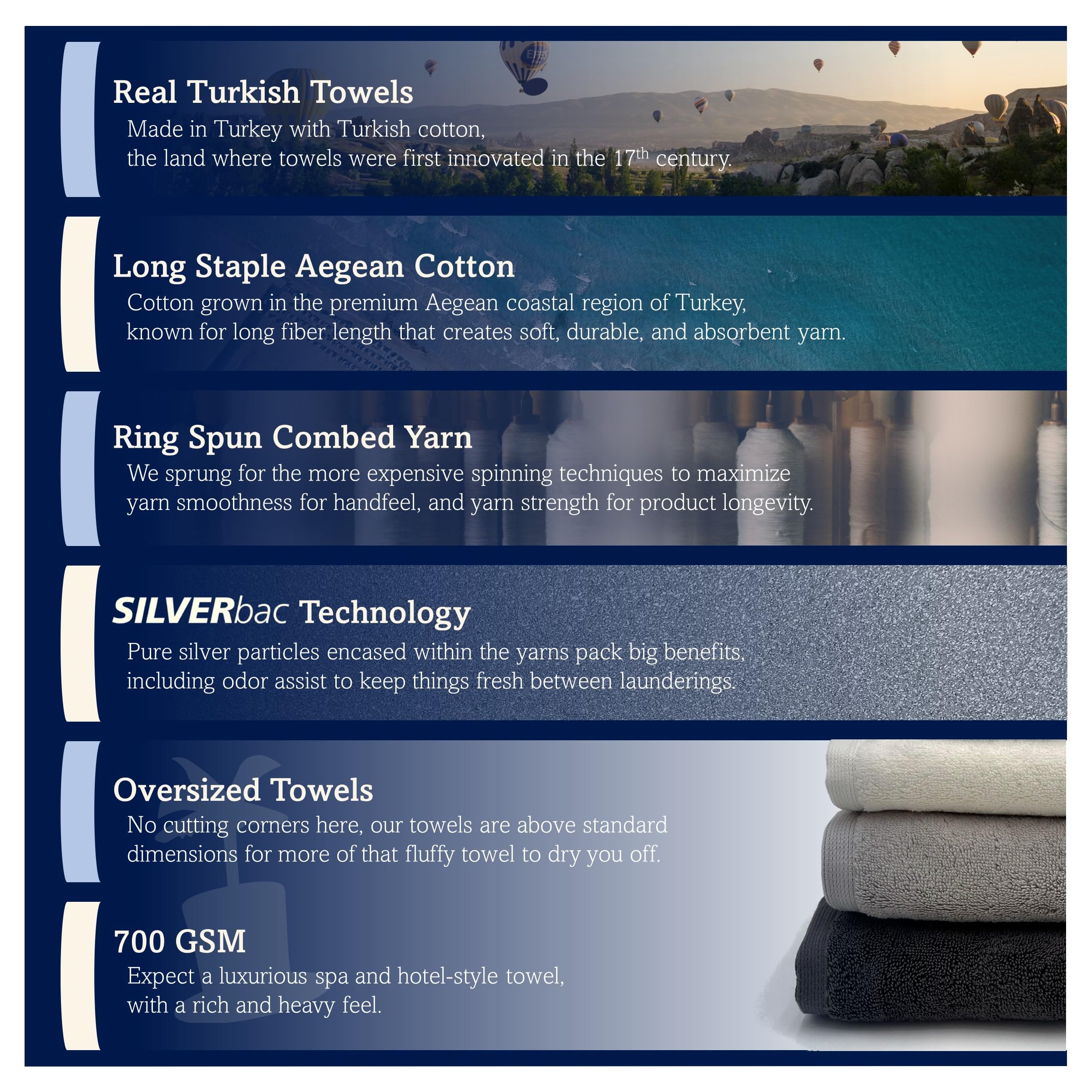 Lincoln & Palm 3 Pc Turkish Towels Set, Thick & Soft 700 Gsm, Silverbac Tech | Bath 58X30, Hand 30X16, Face Washcloth 13X13 (3 P