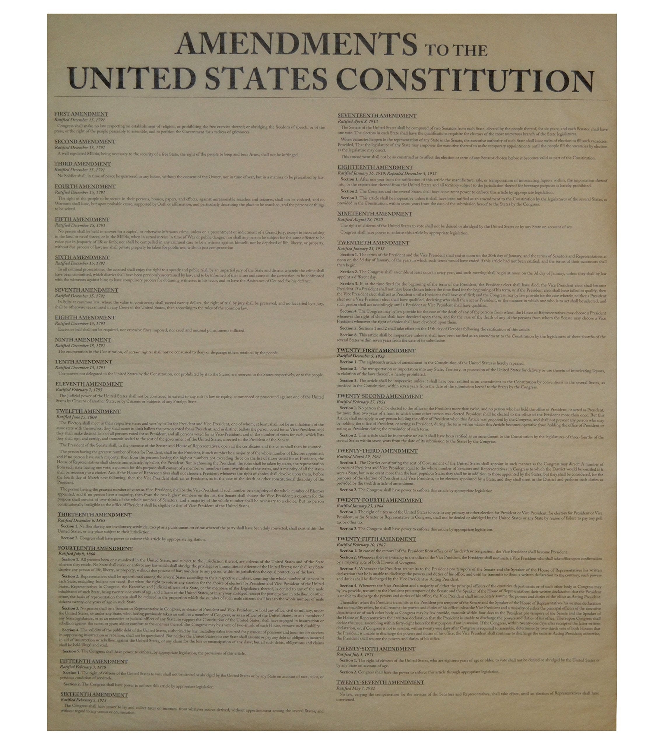 Amendments To The United States Constitution
