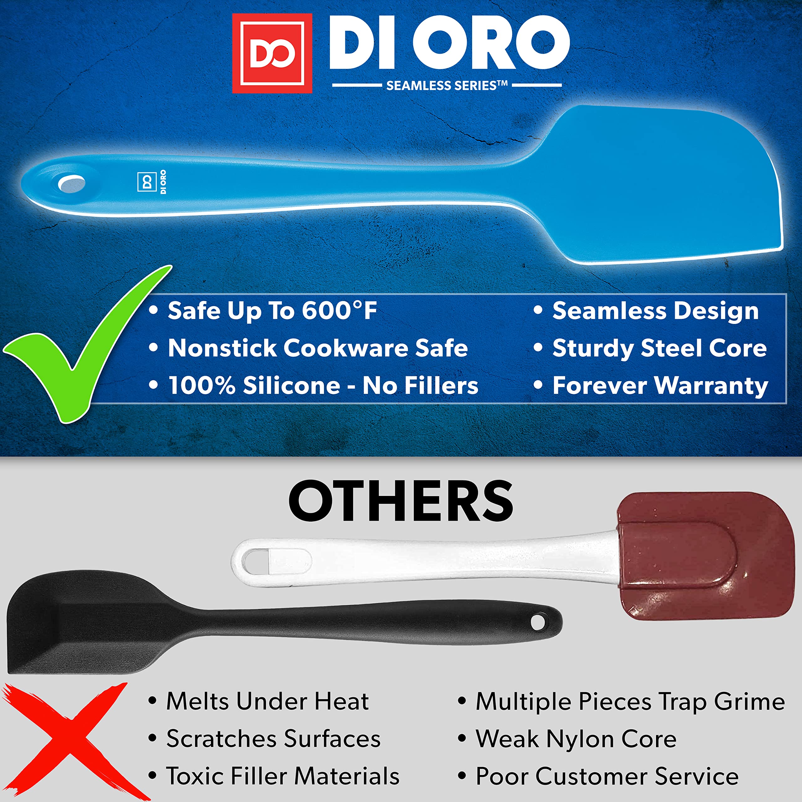 Di Oro Silicone Spatula Set - Rubber Kitchen Spatulas For Baking, Cooking, & Mixing - 600F Heat-Resistant & Bpa Free Silicone Sc