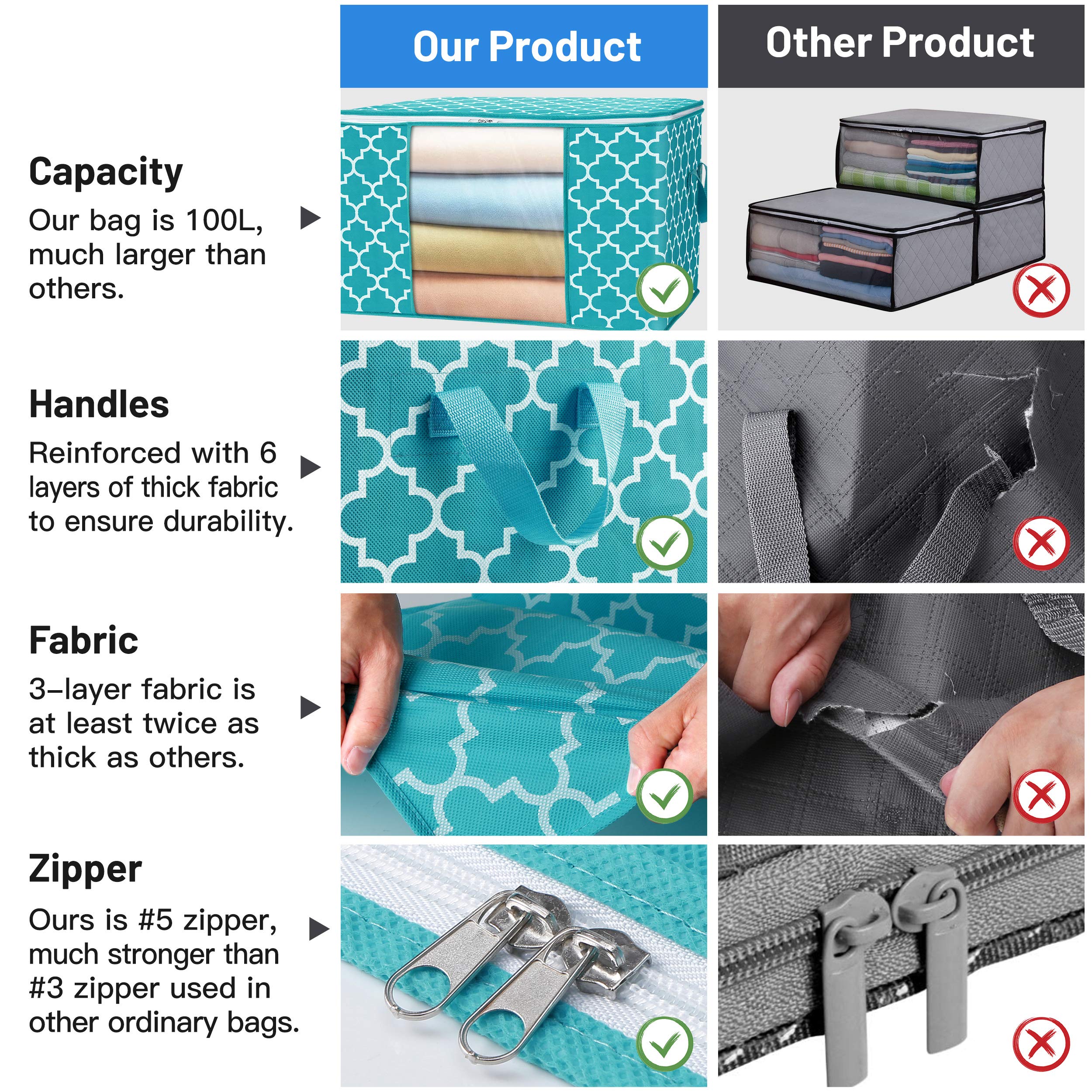 WISELIFE Storage Bags 100L [6 Pack] Large Blanket Clothes Organization and Storage Containers for Bedding, Comforters, Foldable