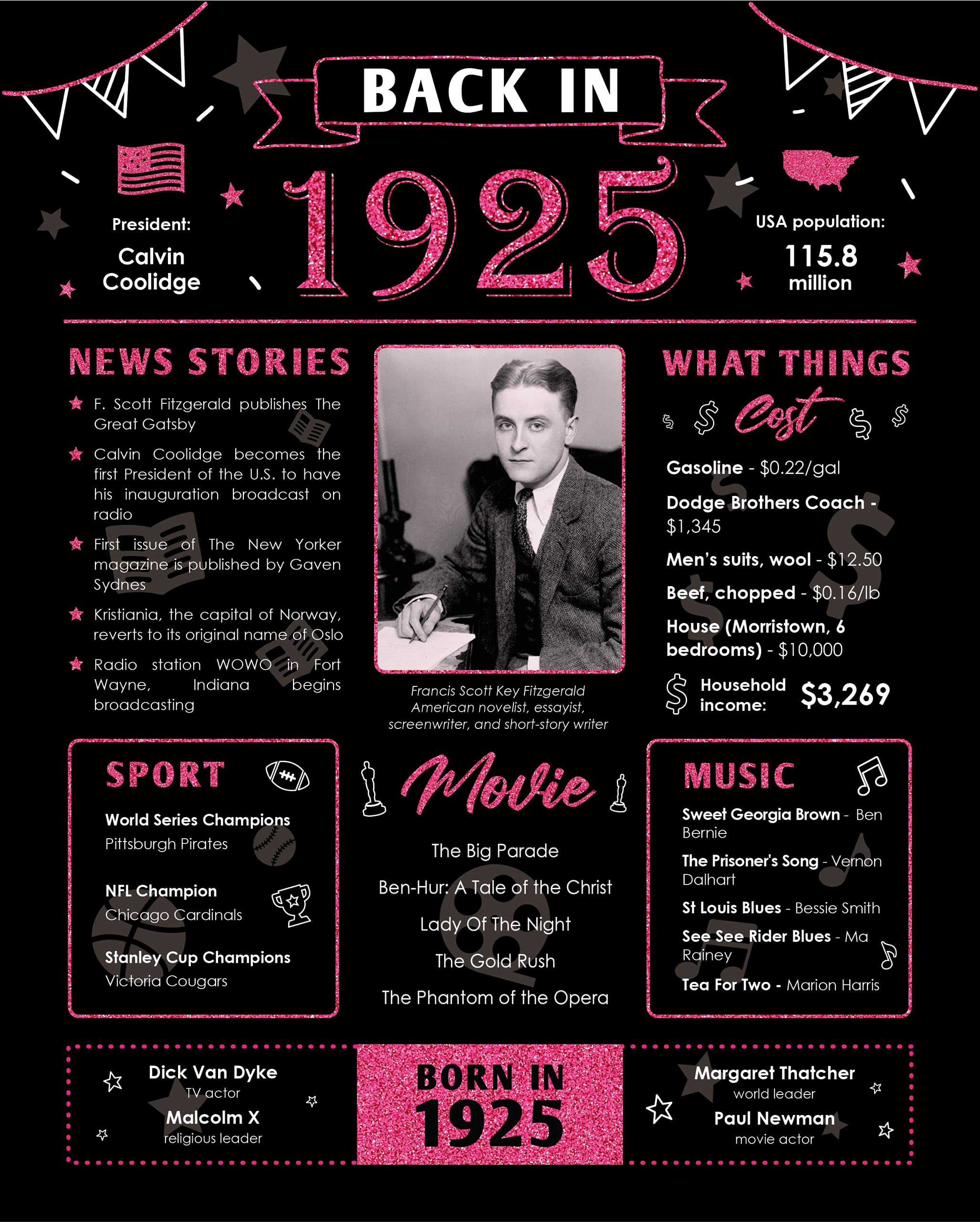 Back In 1925 Birthday Card - 98Th Birthday Gift For Women - 98Th Birthday Decoration For Grandmother - Funny Table Centerpiece F