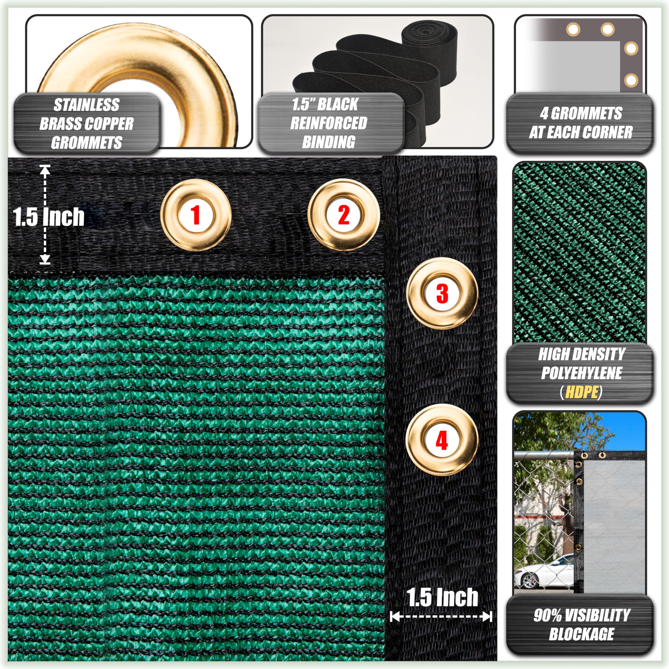 Colourtree Customized Size Fence Screen Privacy Screen Green 5 X 45 - Commercial Grade 170 Gsm - Heavy Duty - 3 Years Warranty -