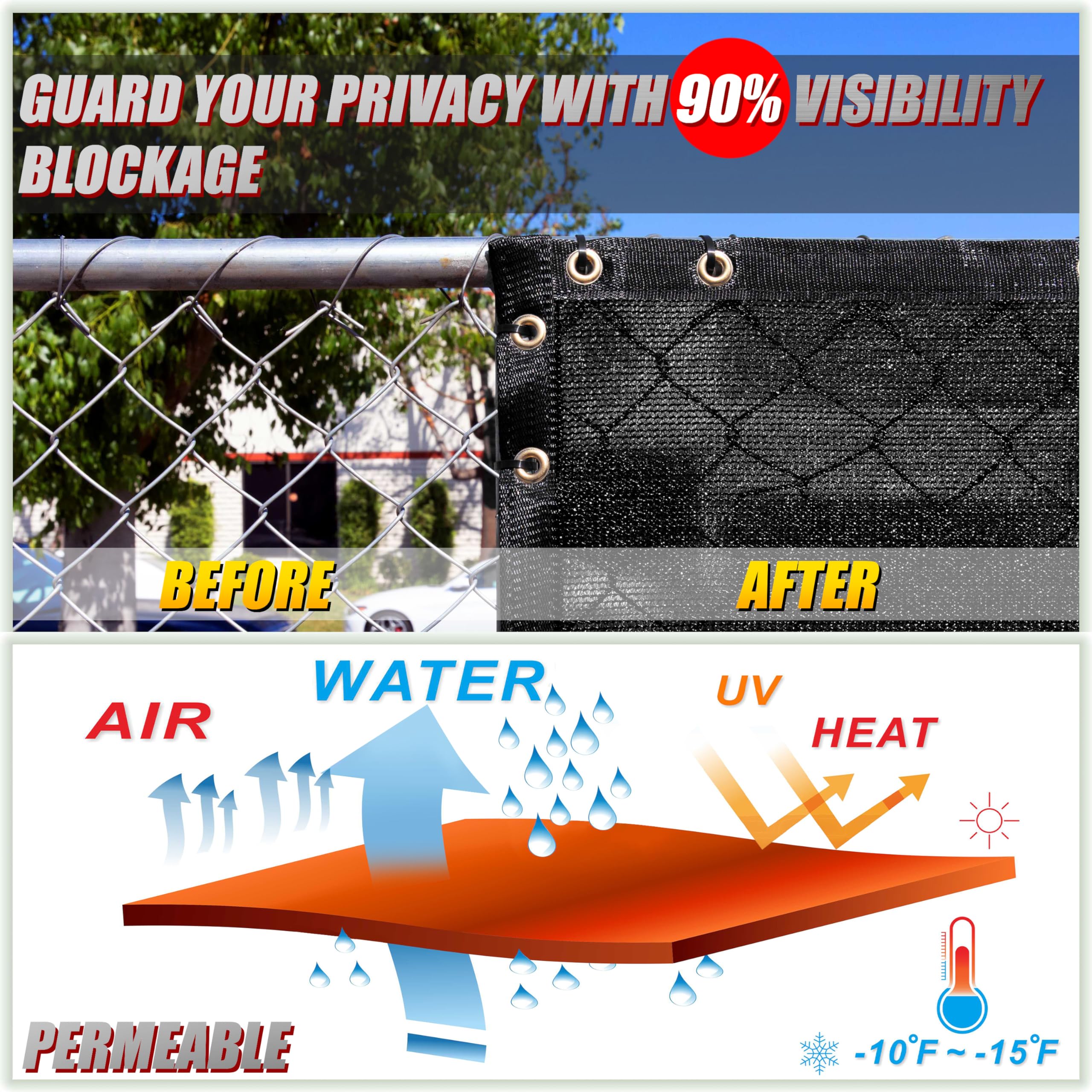 Colourtree Customized Size Fence Screen Privacy Screen Black 5 X 91 - Commercial Grade 170 Gsm - Heavy Duty - 3 Years Warranty -