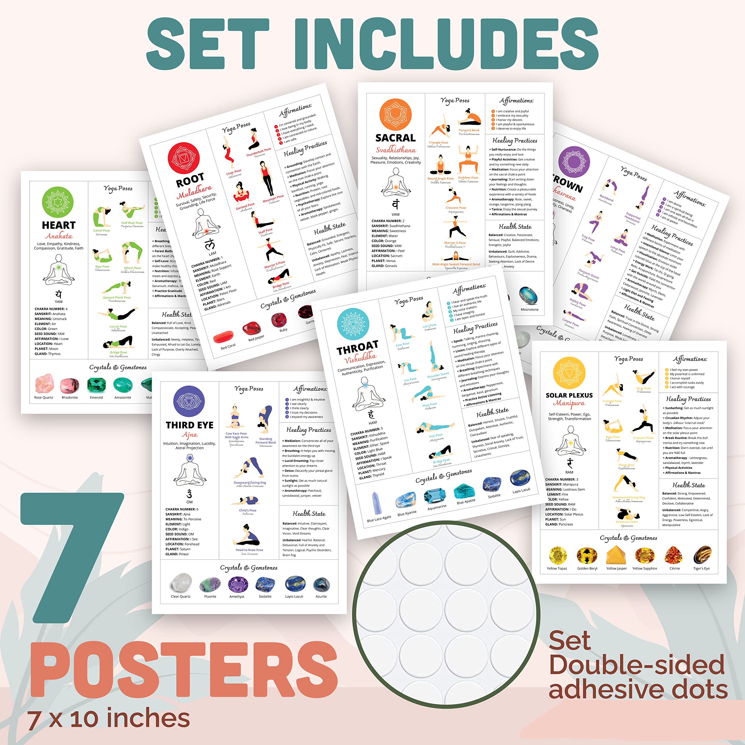 97 Decor Chakra Poster Yoga Pose Chart - 7 Chakra Decor, Chakra Wall Decor, Yoga Posters Meditation Pictures, Chakra Healing Art