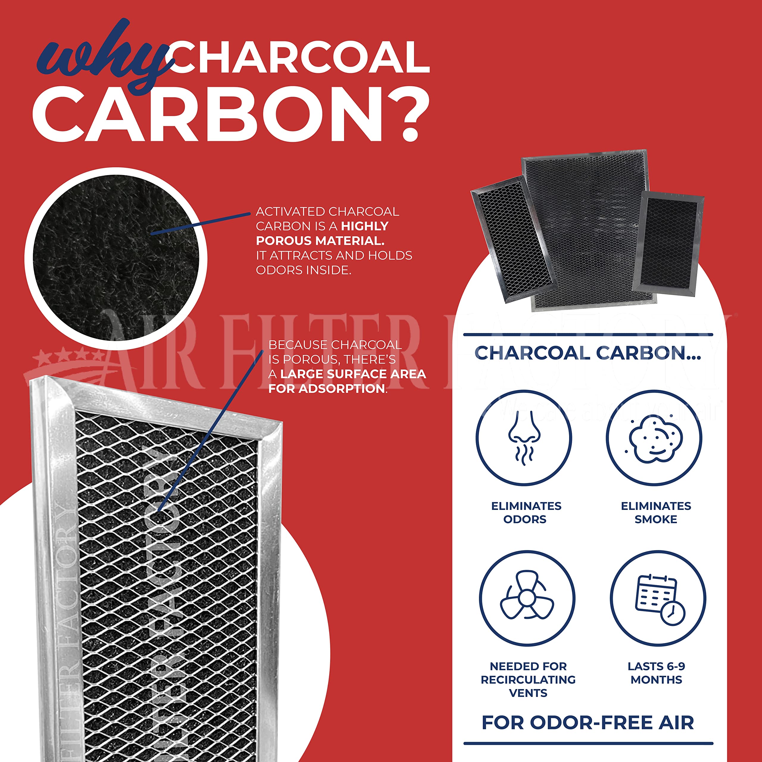 Air Filter Factory Replacement For Samsung De63-00367D, De63-00367H, De63-30016D Microwave Oven Charcoal Carbon Filter