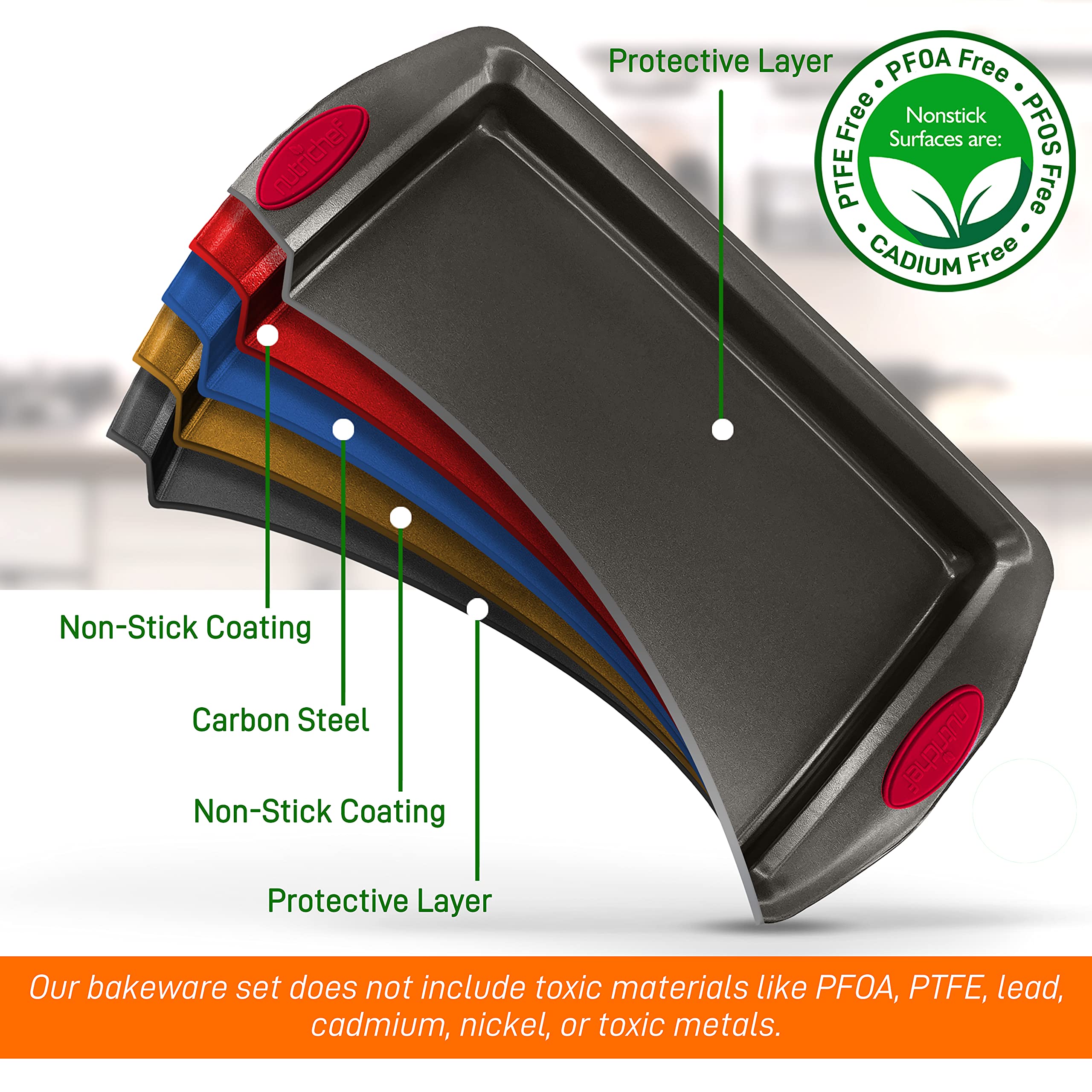 Nutrichef 2-Piece Baking Pan Set - Pfoa, Pfos, Ptfe Free Flexible Nonstick Black Coating Carbon Steel Bakeware - Professional Ho
