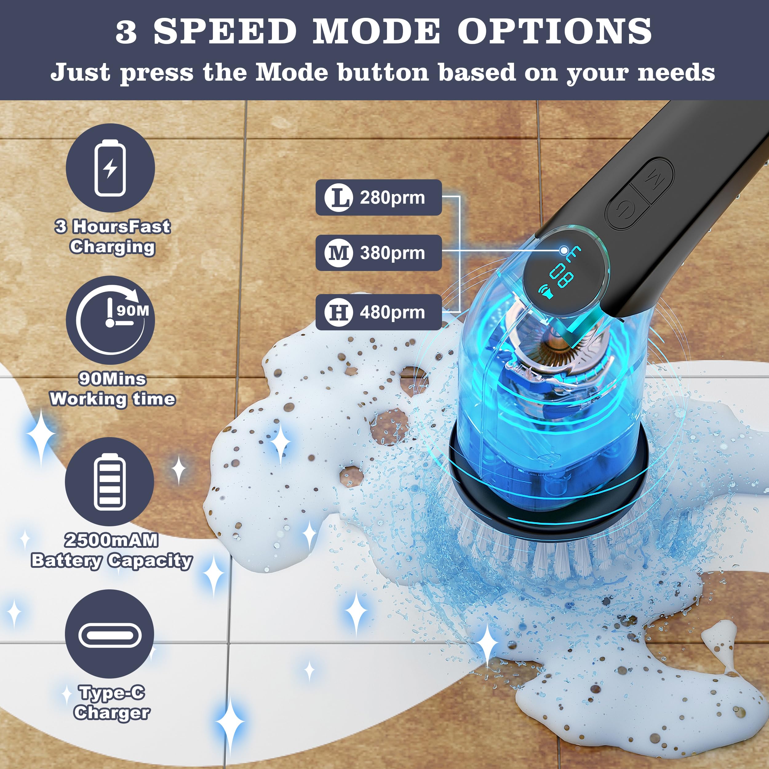 YKYI Electric Spin Scrubber Cordless Cleaning Brush Shower Cleaning Brush with 8 Replaceable Brush Heads  Power Scrubber 3 Adjustable Speeds Adjustable & Detachable Long Handle Voice Broadcast