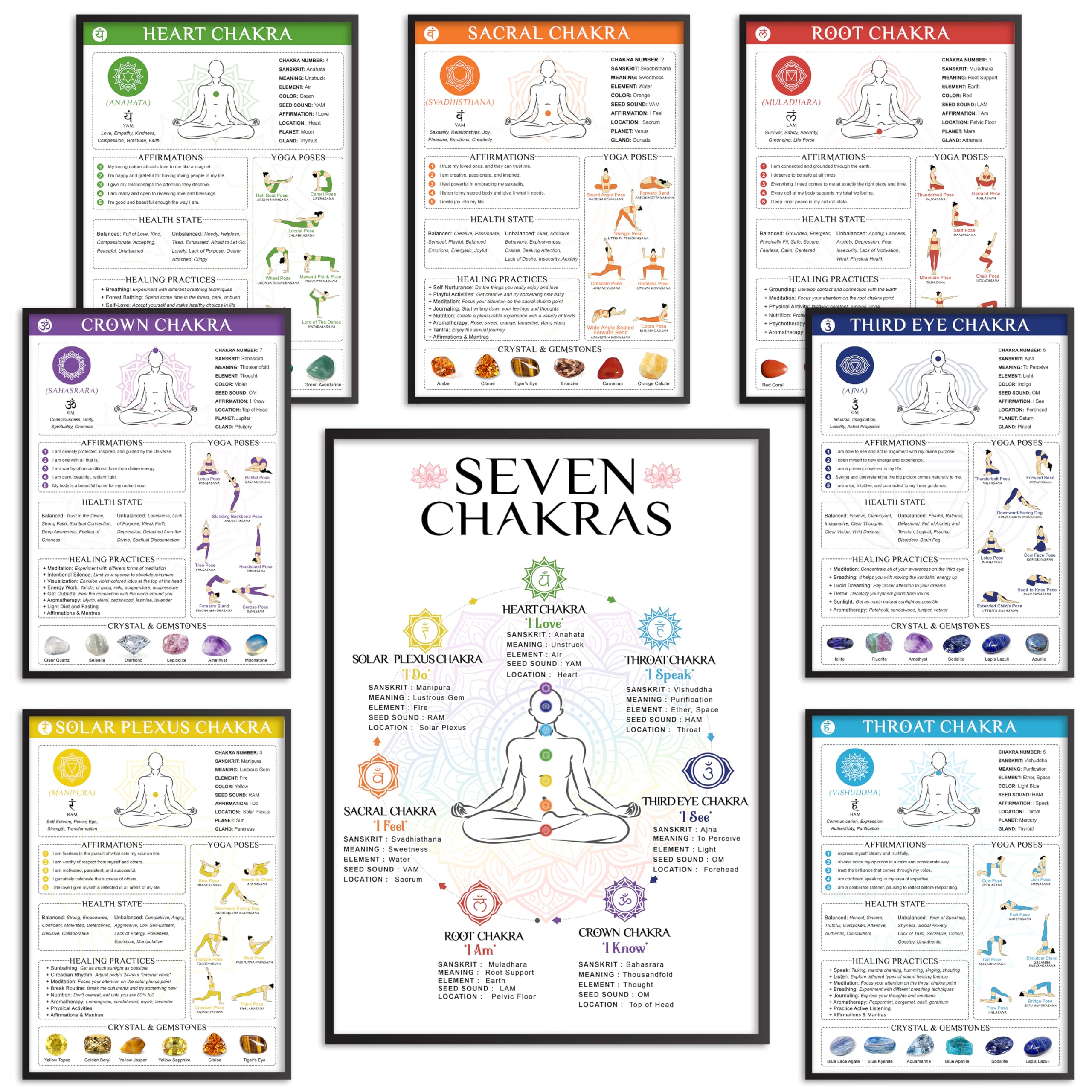 8Pcs Chakra Poster (10''X14'') Yoga Poses Poster, Spiritual Decor, Yoga Decor Laminated, Chakra Decor, 7 Chakras Knowledge Verti