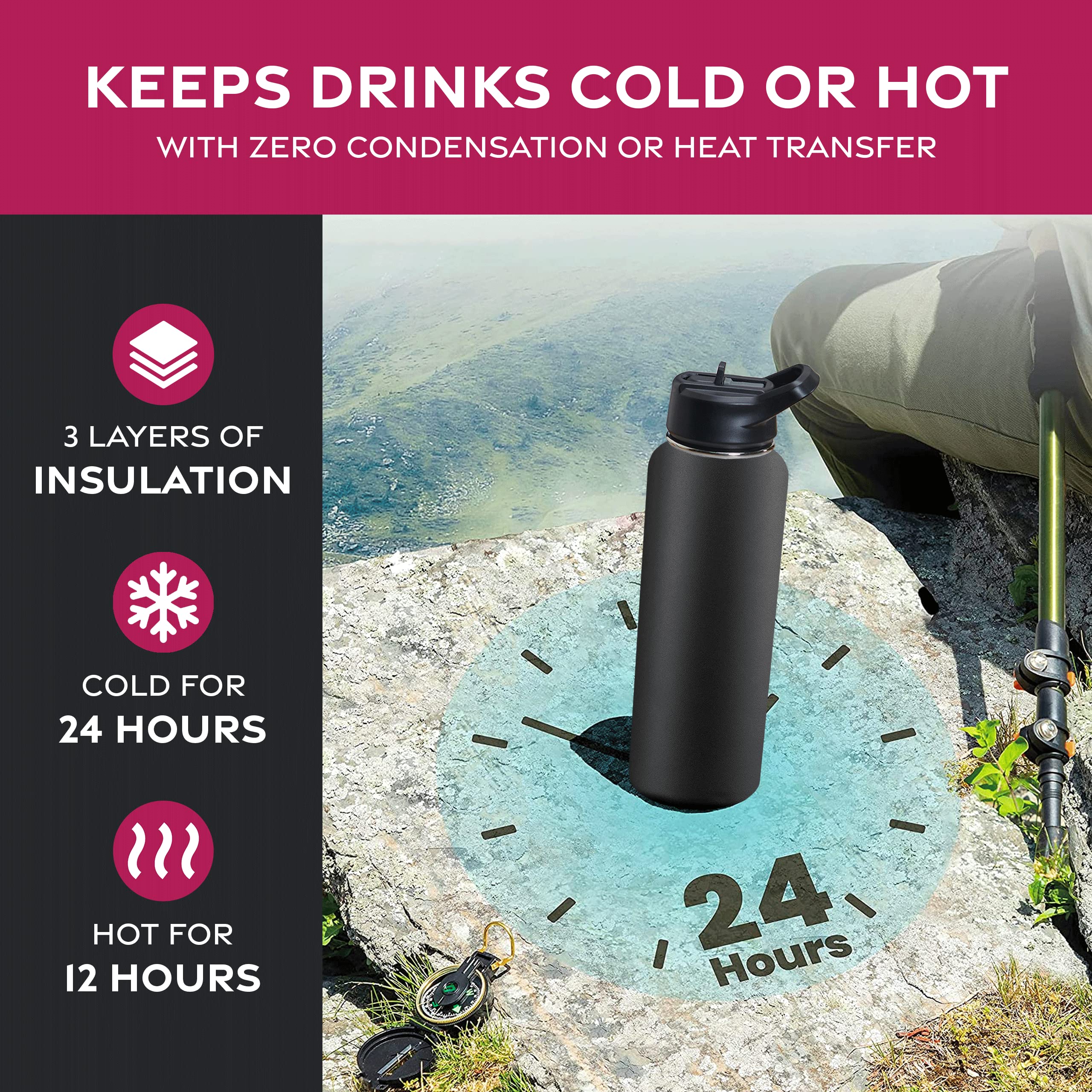 FineDine Triple Walled, Insulated Water Bottles with Straw - 40 Oz Stainless Steel Metal Bottle W/ 3 Leak Proof Lids - For Trave