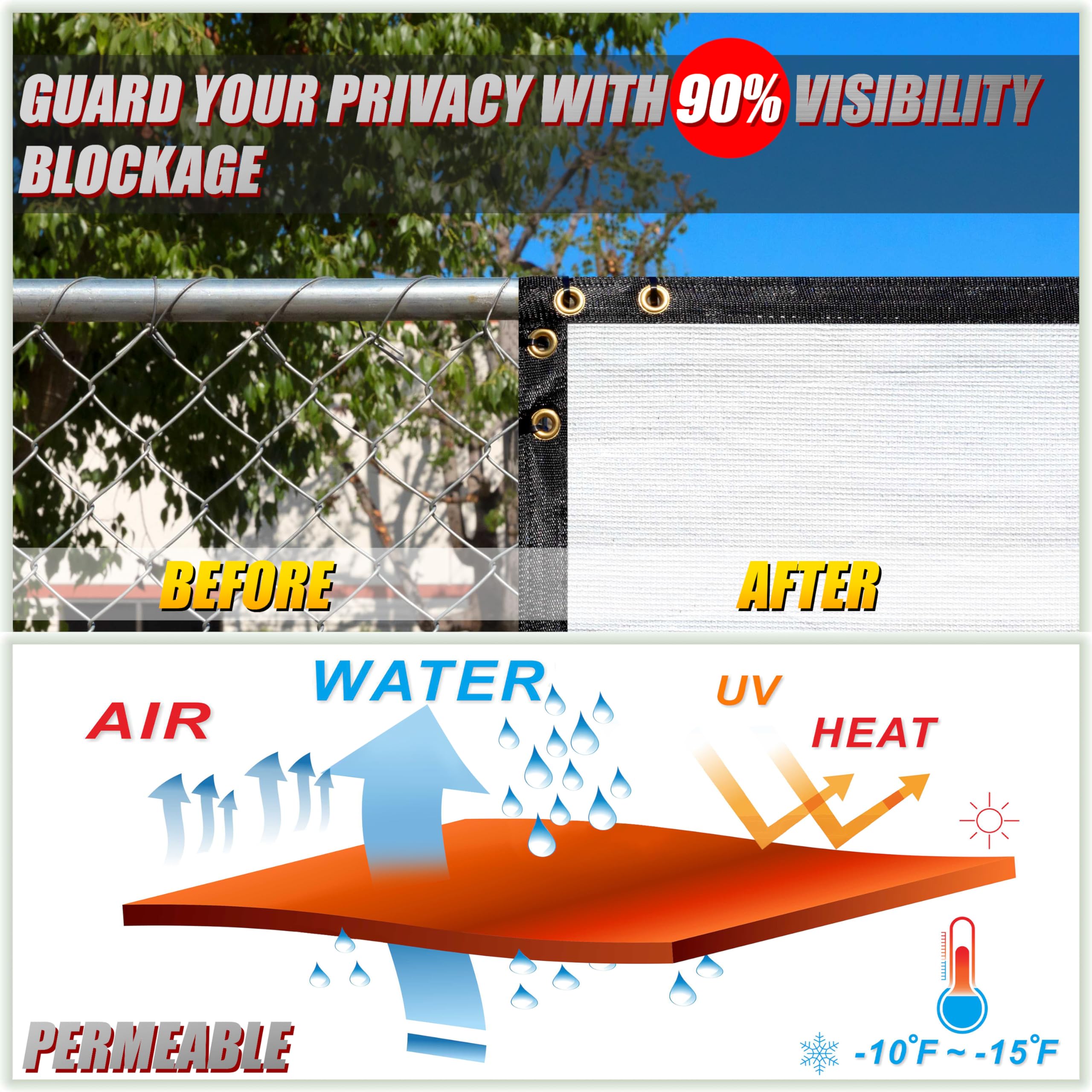 Colourtree Customized Size Fence Screen Privacy Screen White 6 X 119 - Commercial Grade 170 Gsm - Heavy Duty - 3 Years Warranty
