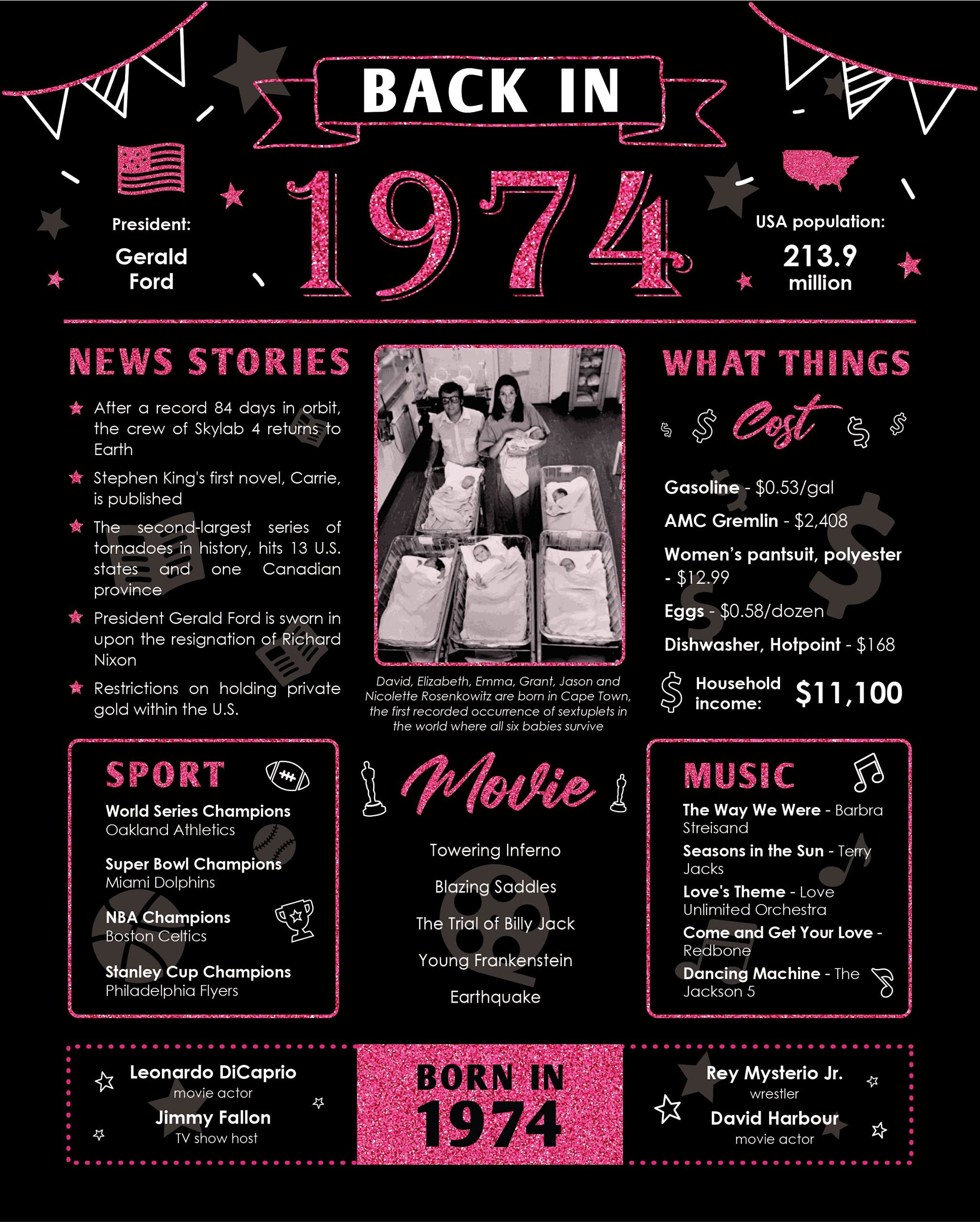 Back in 1974 Birthday Card - 49th Birthday Gift for Women - 49th Birthday Decoration for Her or Him - Table Centerpiece for 49 Years Old Birthday Party - Black and Pink Poster [Unframed 8x10]