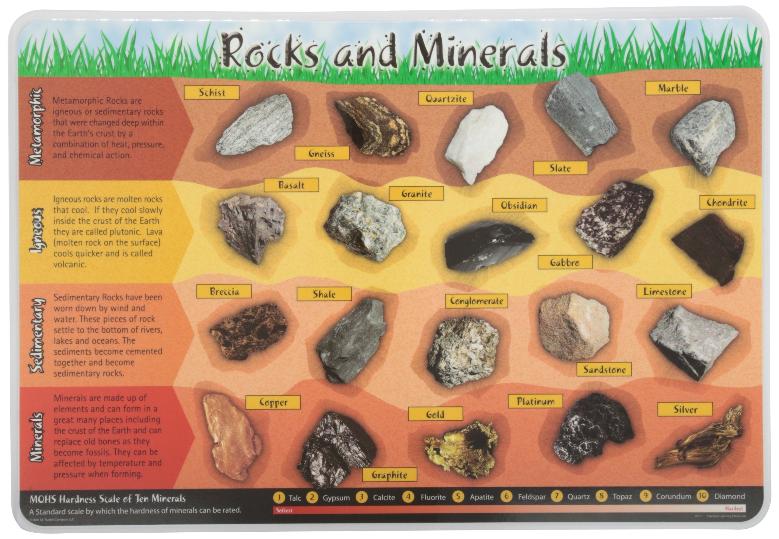 Rocks And Minerals Placemat