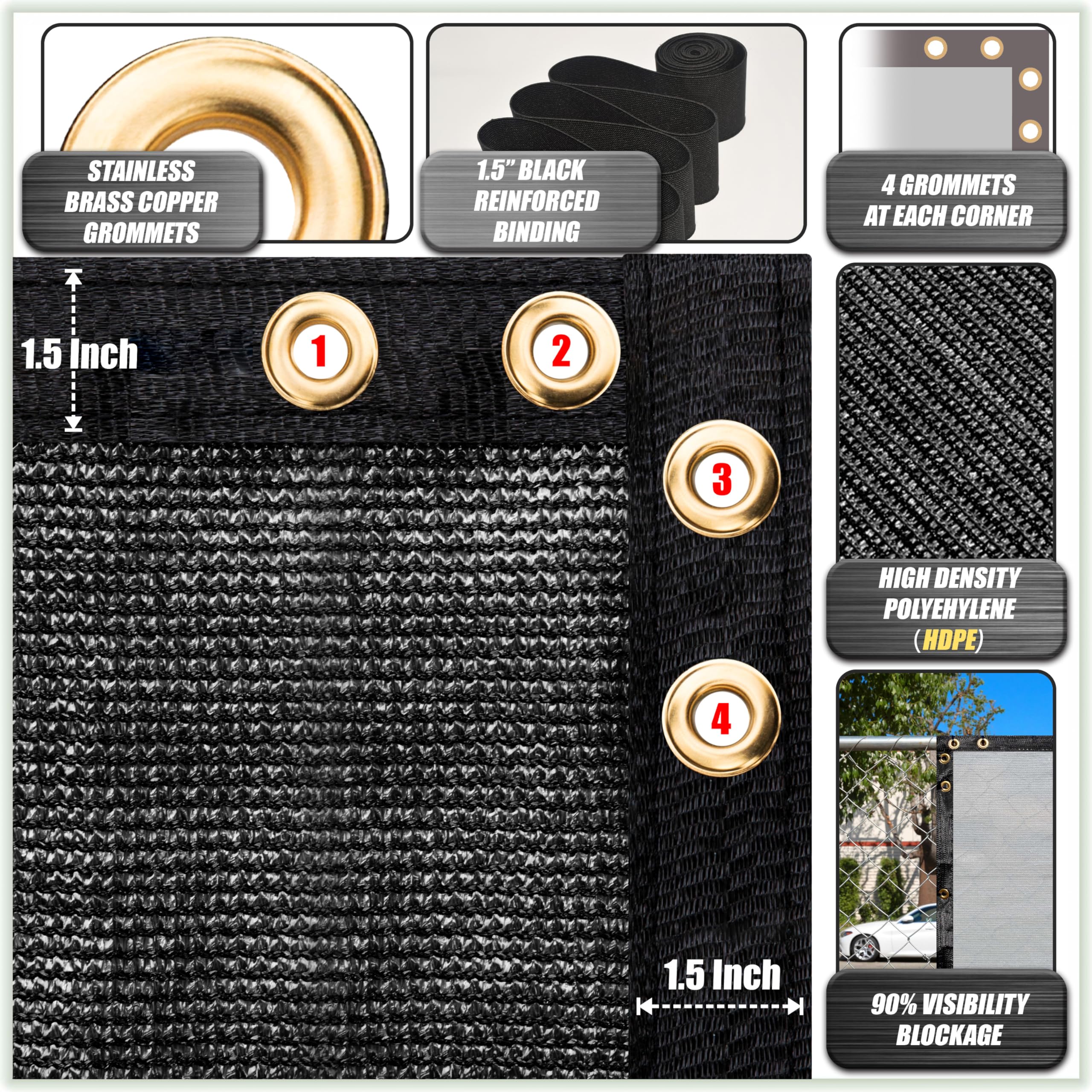 Colourtree Customized Size Fence Screen Privacy Screen Black 6 X 141 - Commercial Grade 170 Gsm - Heavy Duty - 3 Years Warranty