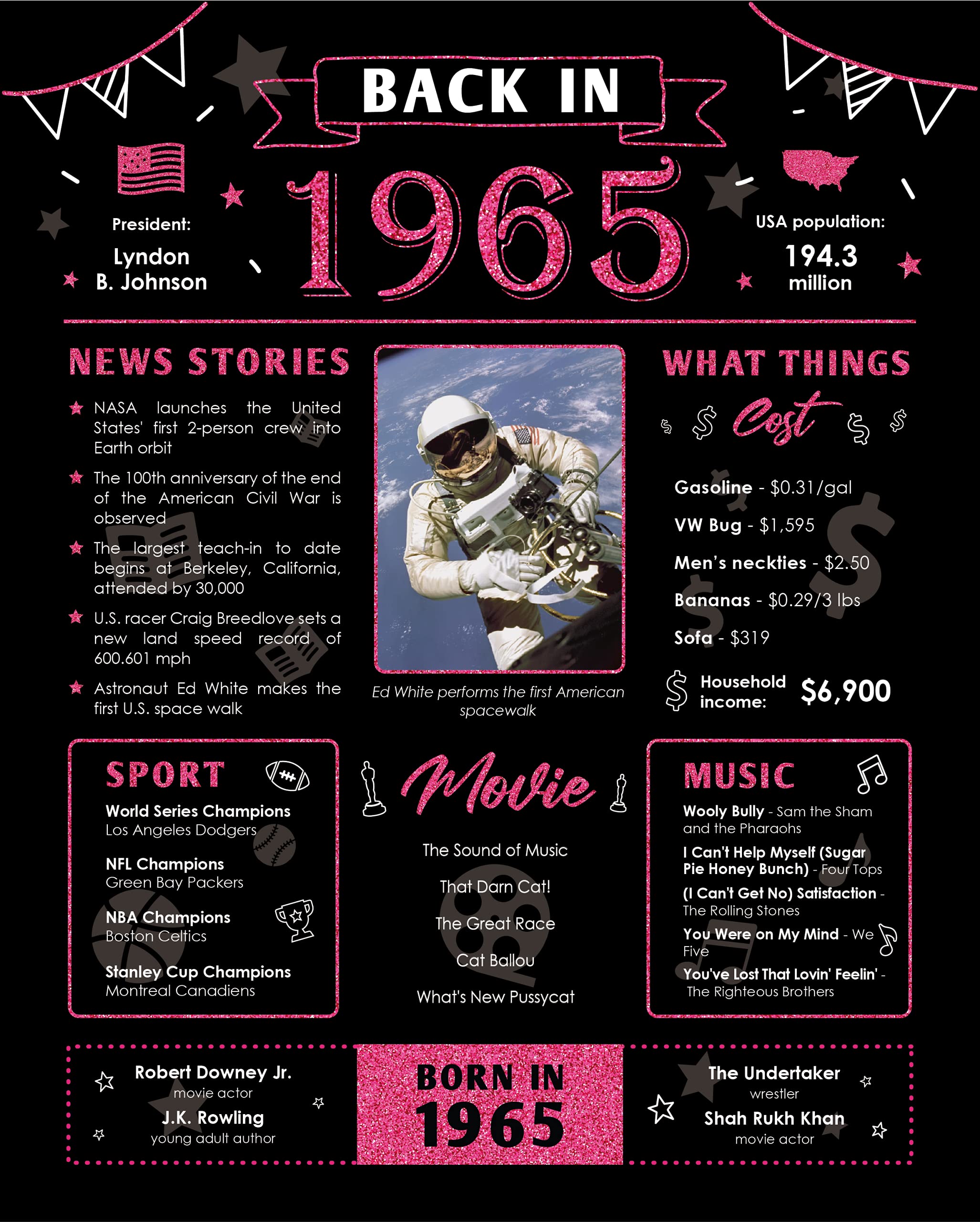 Back In 1965 Birthday Card - 58Th Birthday Gift For Women - 58Th Birthday Decoration For Her Or Him - Table Centerpiece For 58 Y