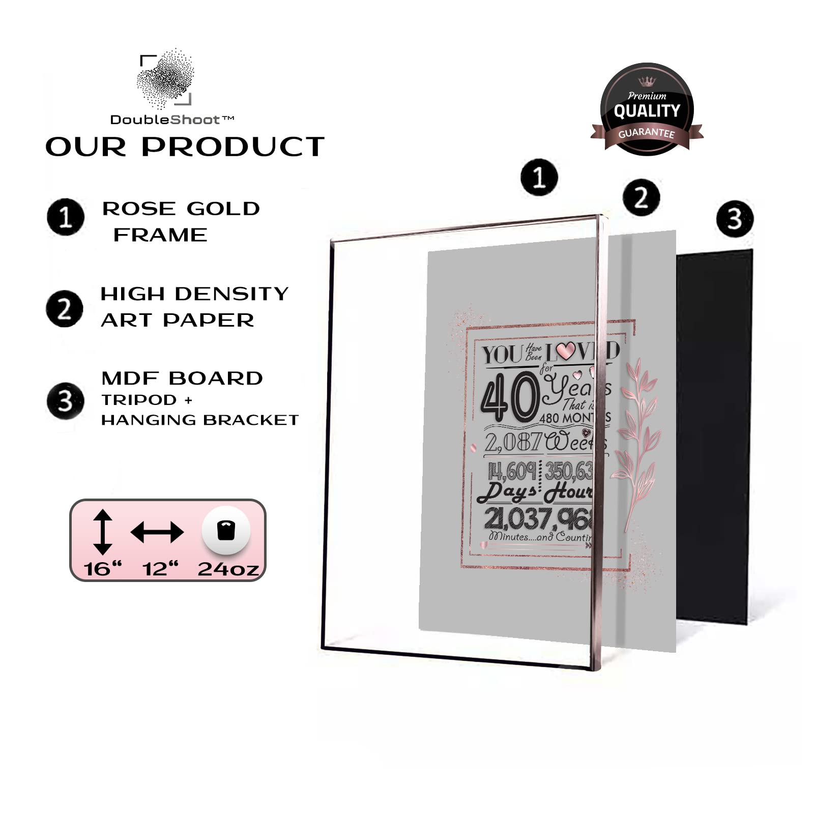 Rose Gold 40Th Birthday Decorations For Womens - 40 Birthday Gifts For Her 12 ''X16 '' Guest Book Sign Poster - Framed Ready To