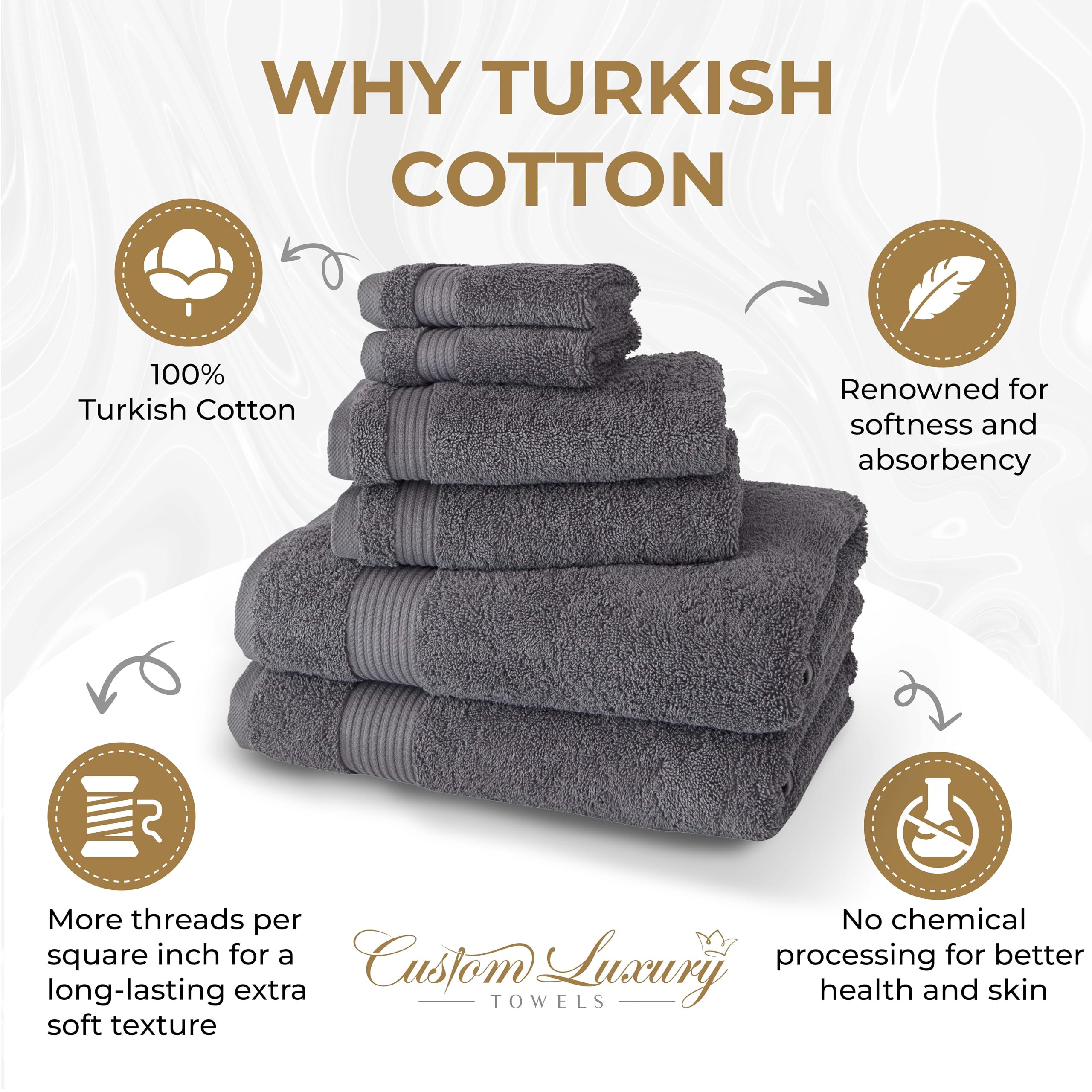 Custom Luxury Towels Turkish Hand Towels, Set Of 2, Grey - Gold Thread, 100% Cotton, Embroidered Monogram