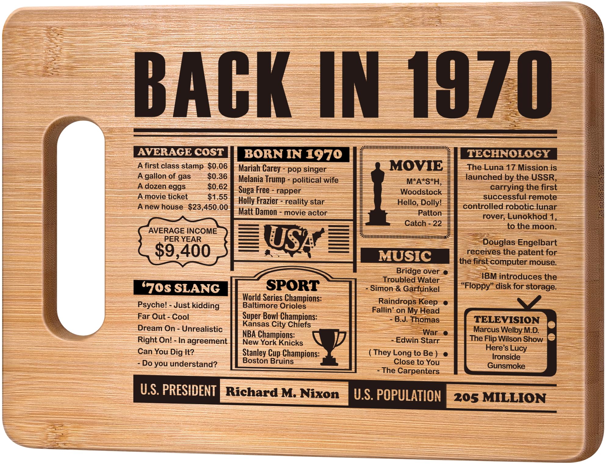 55th Birthday Gift for Women Men,55 Year Old Birthday Gifts for Her Him,55 Years Gifts for Mom Dad Grandparents Wedding Annivers