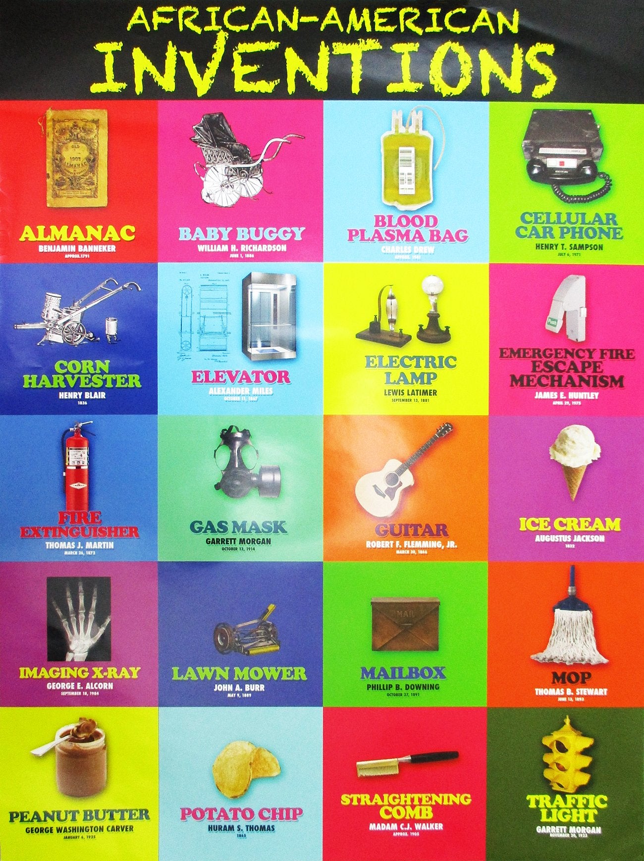 777 Tri-Seven Entertainment African American Inventions 18X24 Poster Black History Famous People Inventors, 18'' X 24'', (Color)