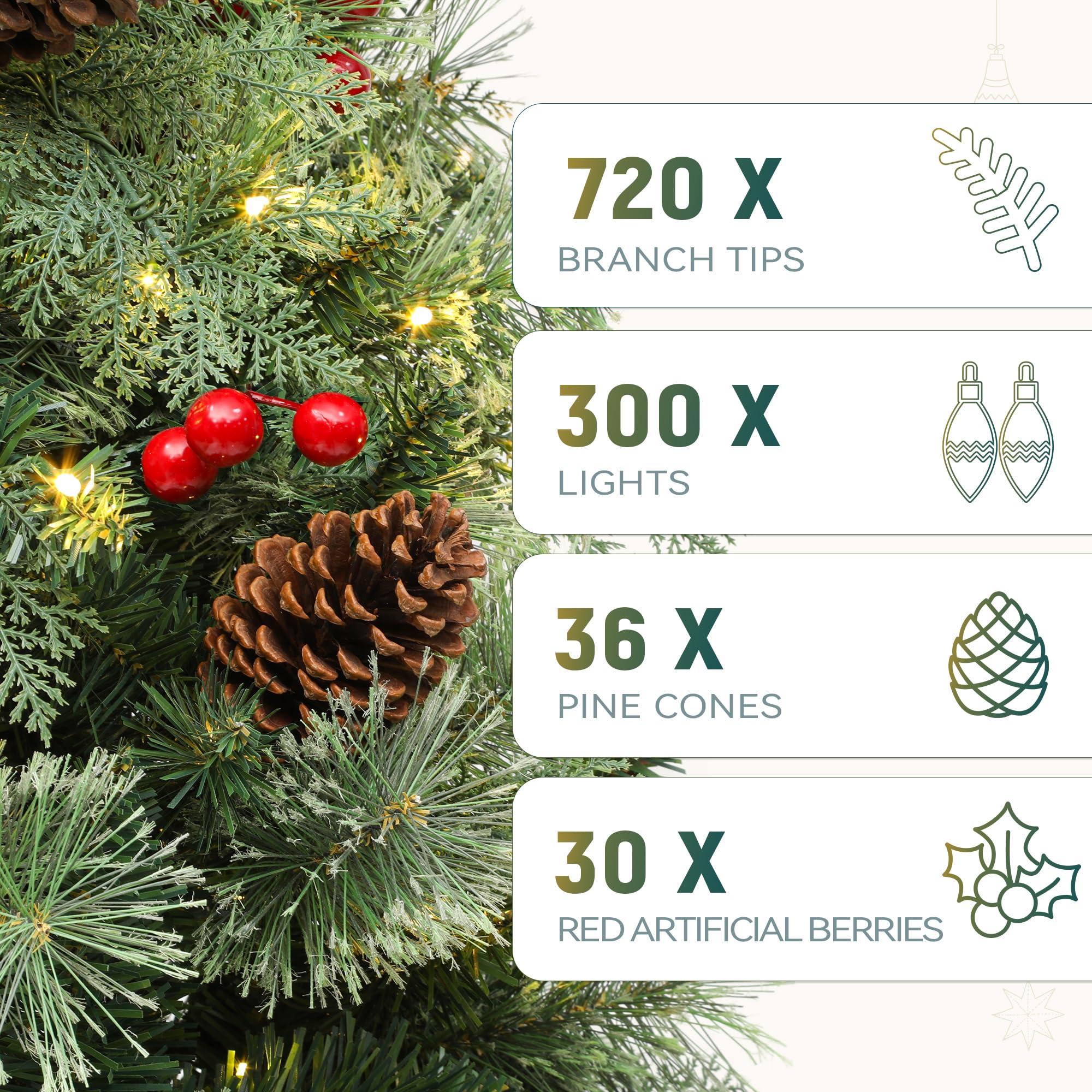 YITAHOME 6ft Prelit Carolina Pine Christmas Tree with Remote, Artificial Green Hinged Christmas Tree w/ 720 Mixed Tips & Pine-Ne
