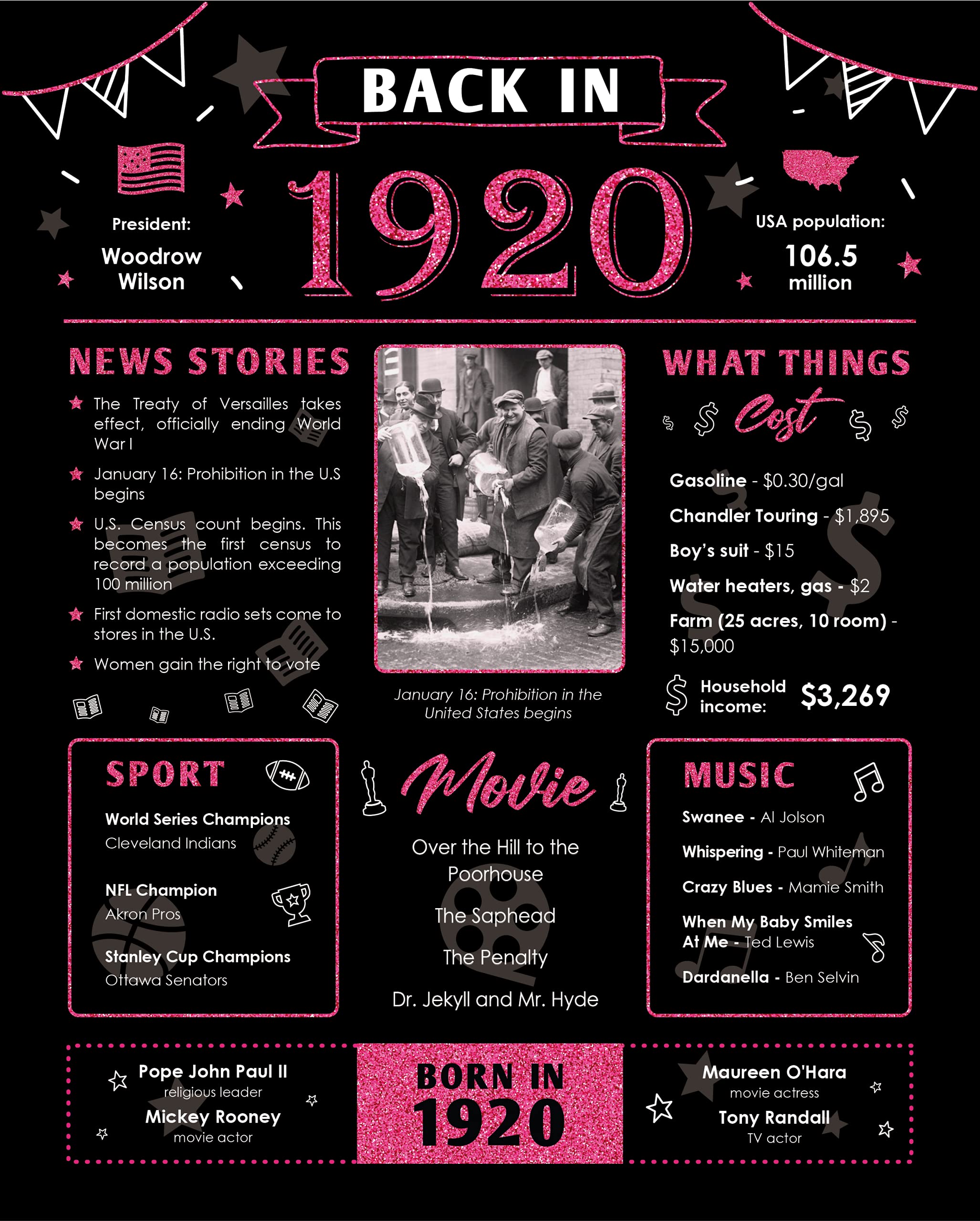 Back In 1974 Birthday Card - 49Th Birthday Gift For Women - 49Th Birthday Decoration For Her Or Him - Table Centerpiece For 49 Y