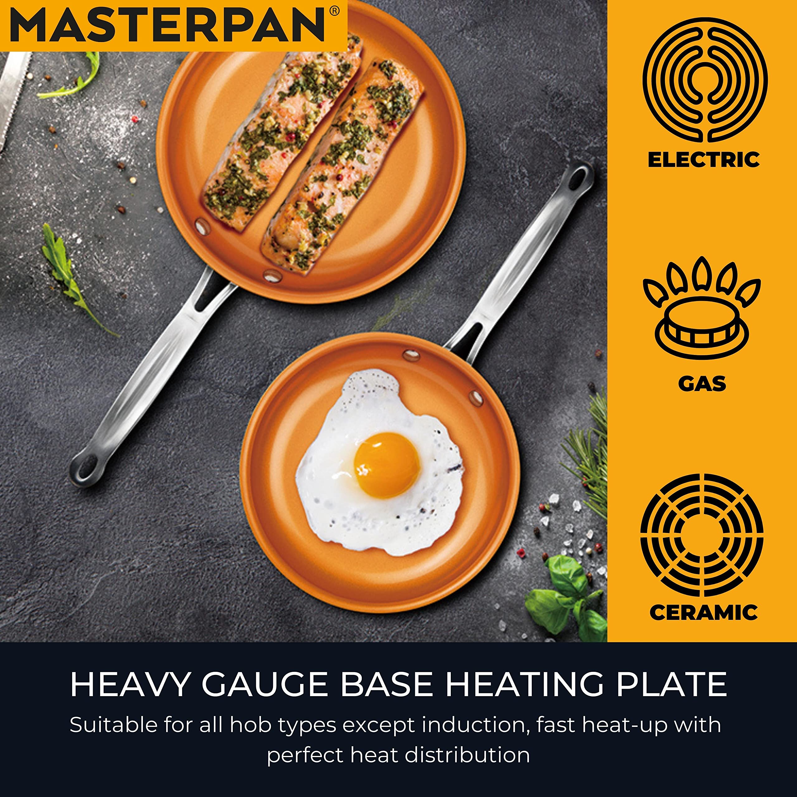 Masterpan Copper Tone 10 And 12 Inch Non-Stick Ceramic Frying Pans 2-Pack
