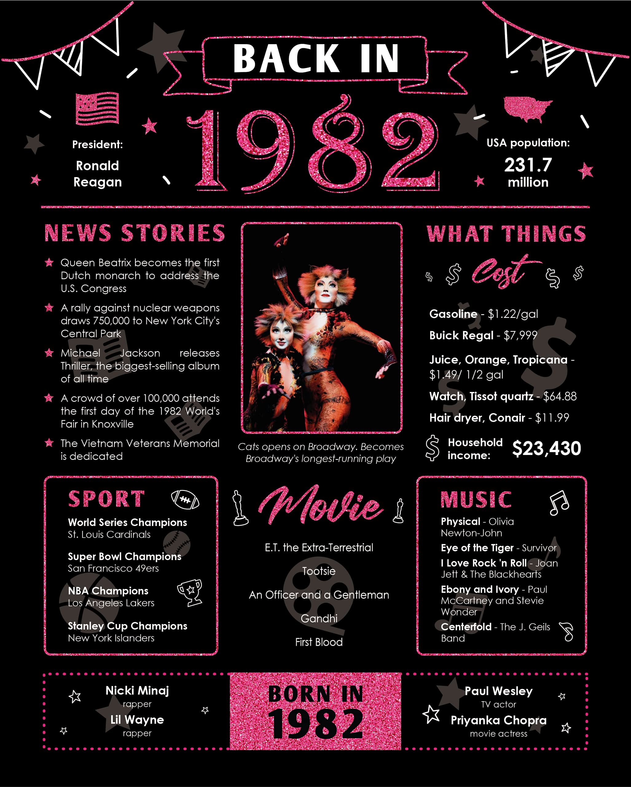 Paintio Back In 1982 Birthday Card - 42Nd Birthday Gift For Women - 42Nd Birthday Decoration For Her Or Him - Table Centerpiece