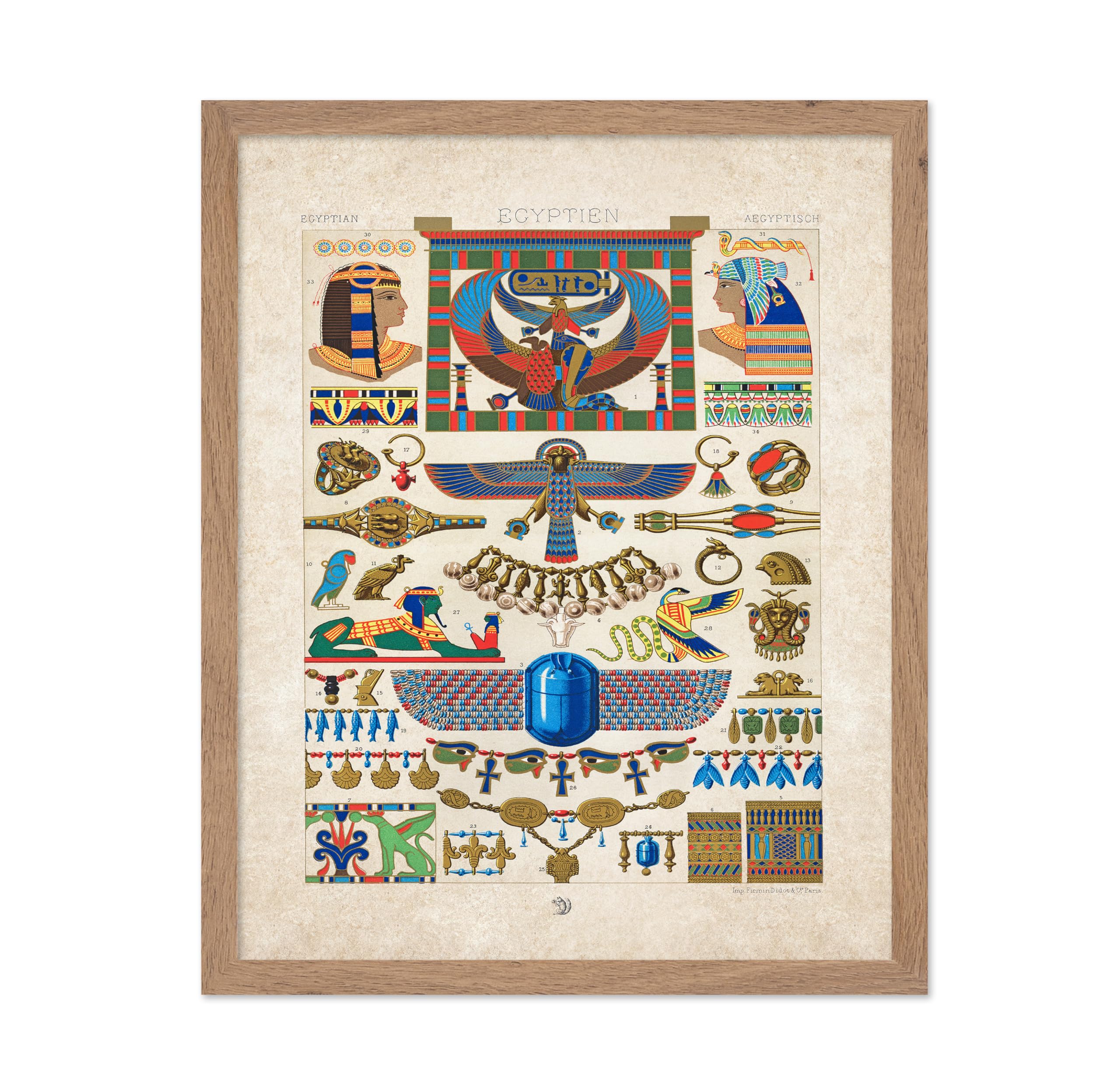 Poster Master Vintage Egyptian Poster - Retro Egyptian Gods Chart Print - Egyptian History Art - Jewelry Art - Ancient Egypt Amu