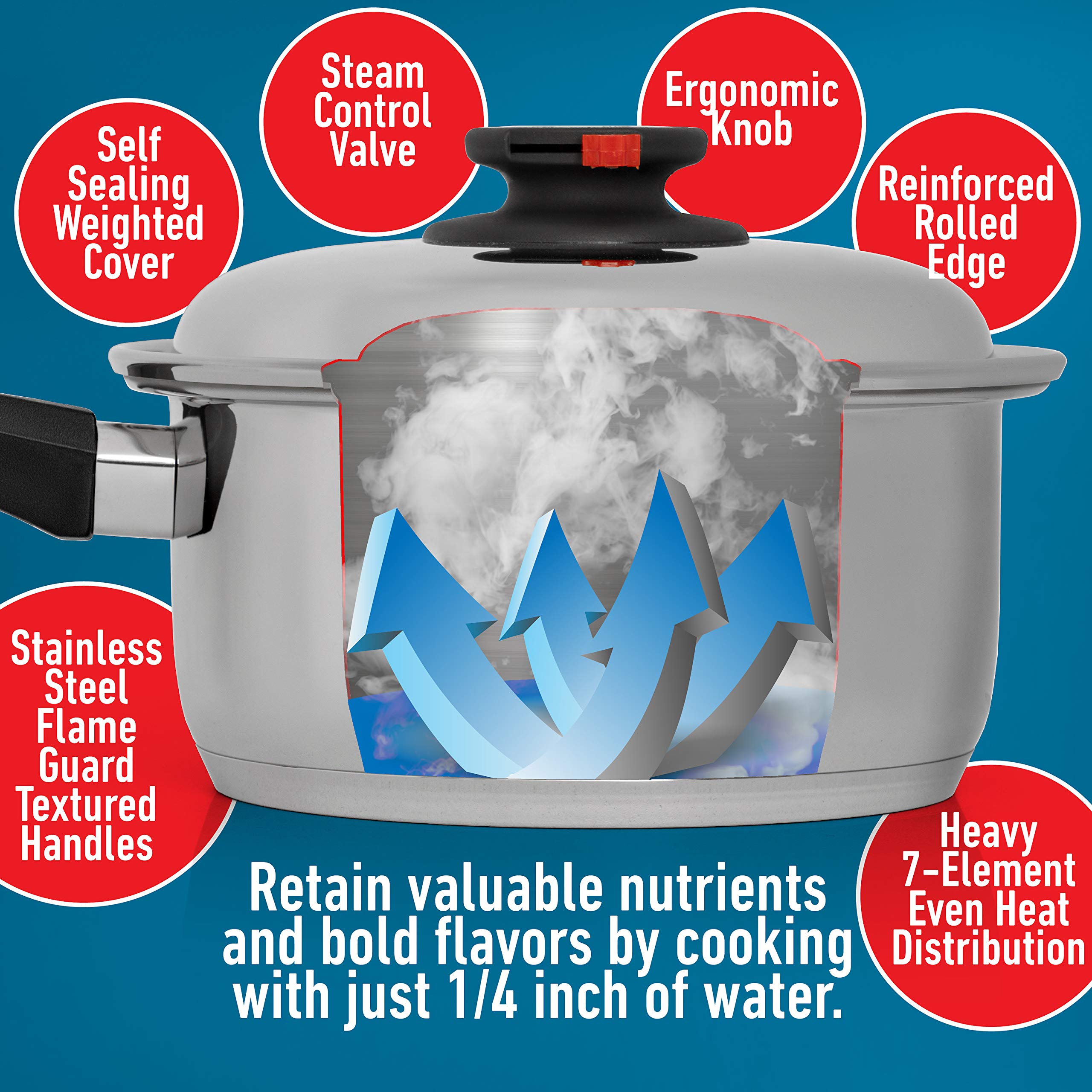 Maxam 17-Piece Waterless Cookware Set, Durable Stainless Steel, Heat & Cold Resistant Handles, Silver, Model KT17