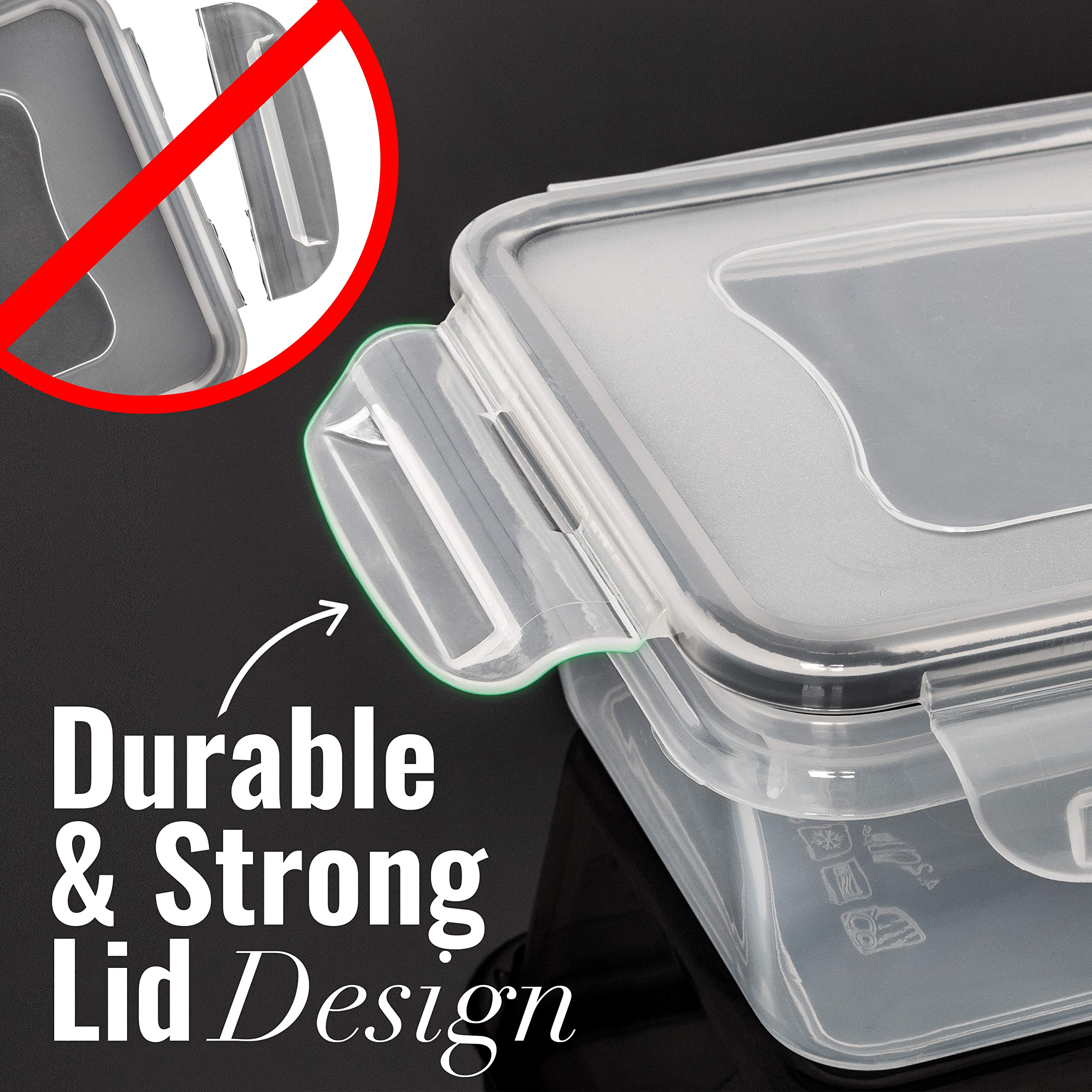 Fullstar 20 Pcs Plastic Food Storage Containers With Lids (10 Containers & 10 Lids), Leakproof Bpa-Free Containers For Kitchen O