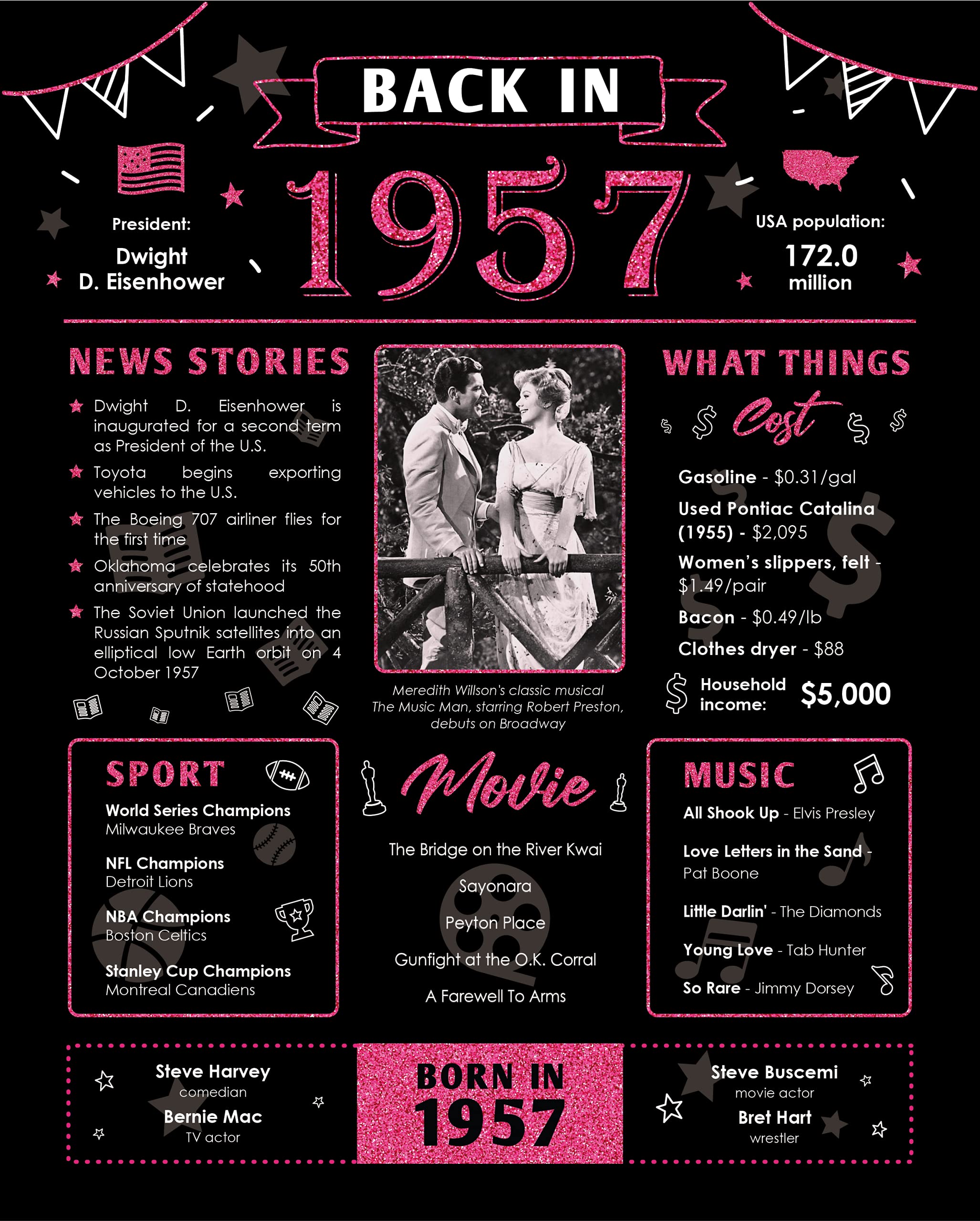 Back In 1957 Birthday Card - 66Th Birthday Gift For Women - 66Th Birthday Decoration For Her Or Him - Table Centerpiece For 66 Y