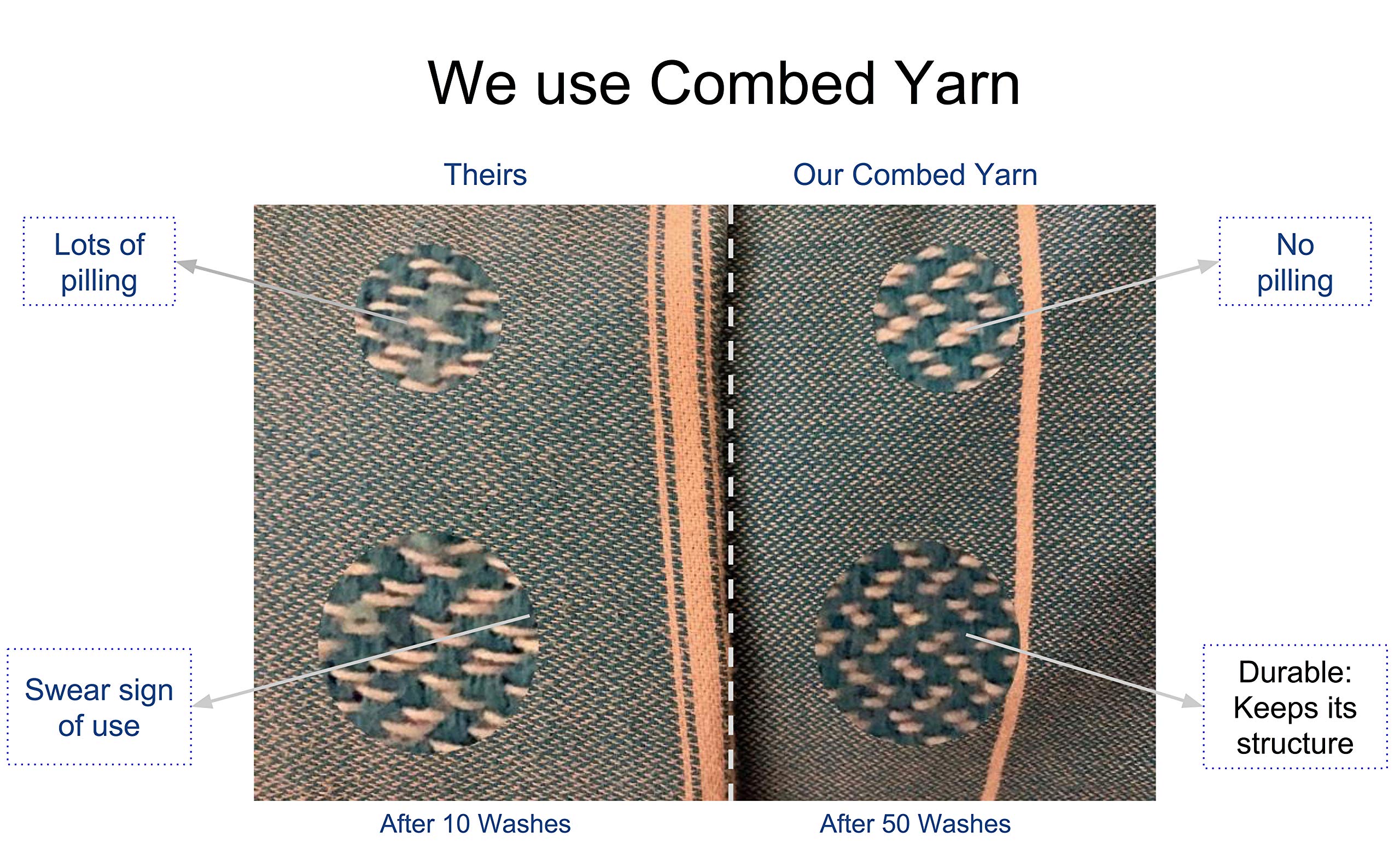 Bersuse 100% Cotton - Anatolia Xl Throw Blanket Turkish Towel - 61 X 82 Inches, White Gold