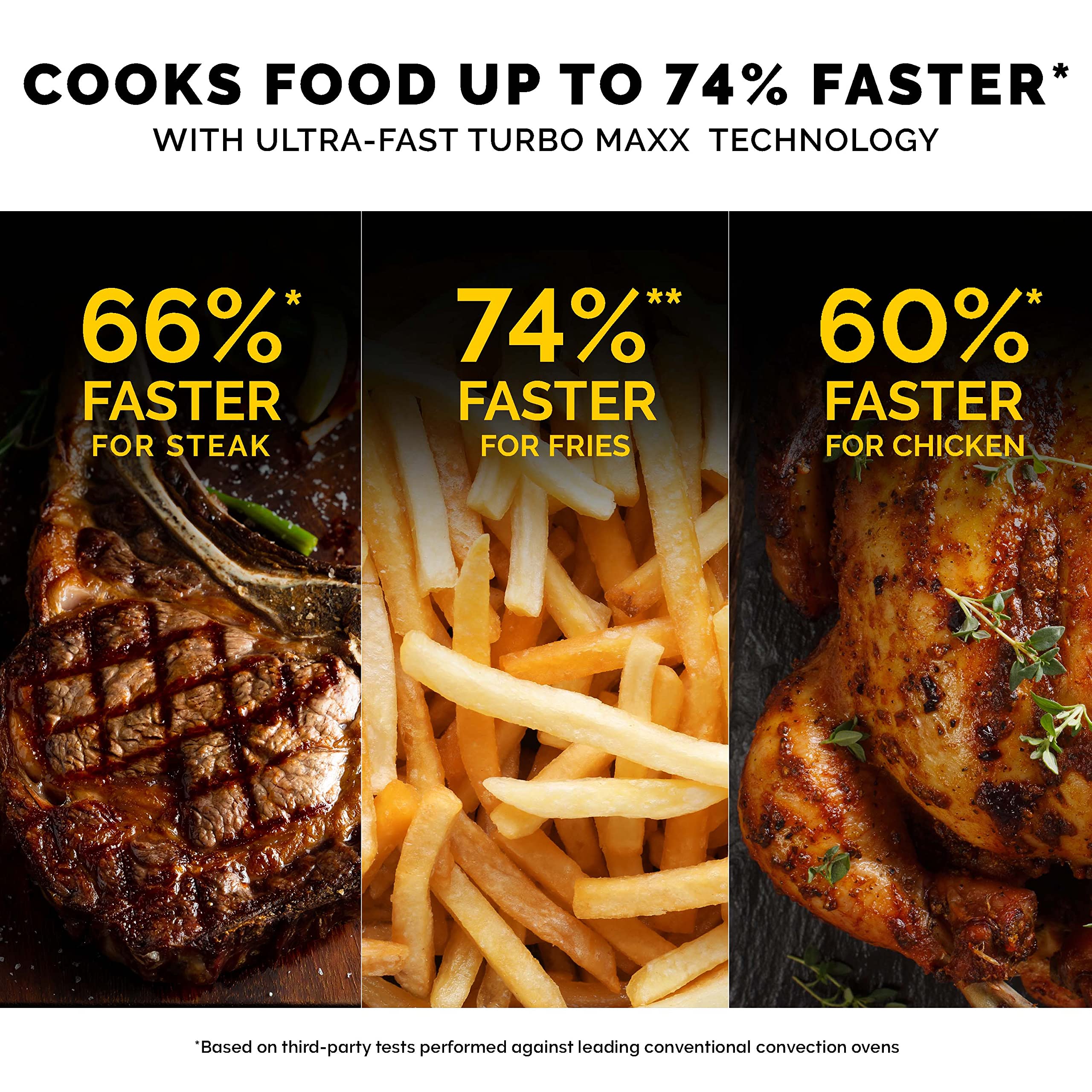 Kalorik Maxx 26 Quart Digital Air Fryer Oven Grill, Stainless Steel (Afo 47631 Ss2)