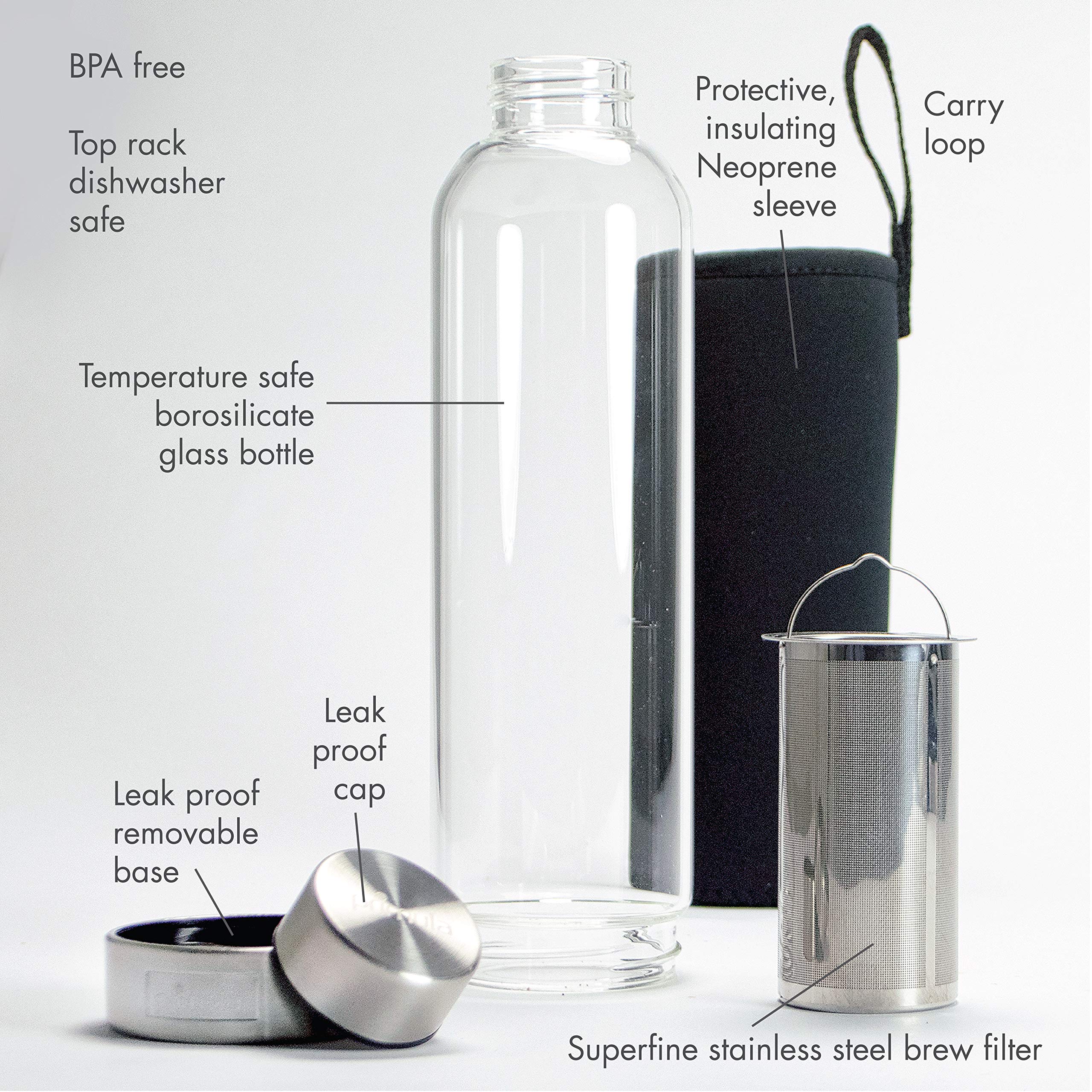 Primula Cold Brew Travel Bottle With Black Insulating Neoprene Sleeve - Borosilicate Glass And Stainless Steel Mesh Core - Dishw