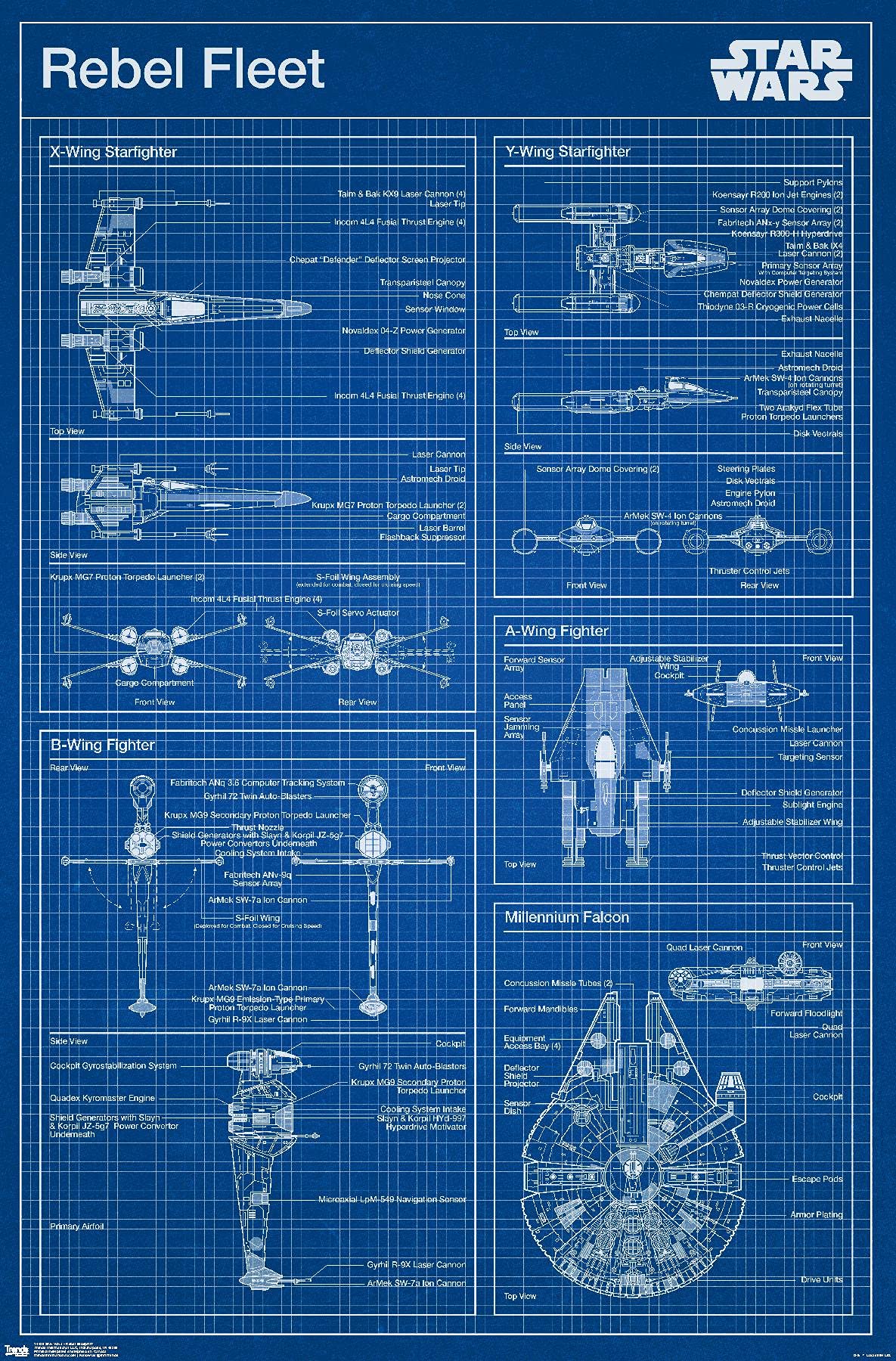 Trends International Star Wars: Saga - Rebel Blueprint Wall Poster, 22.375'' X 34'', Unframed Version
