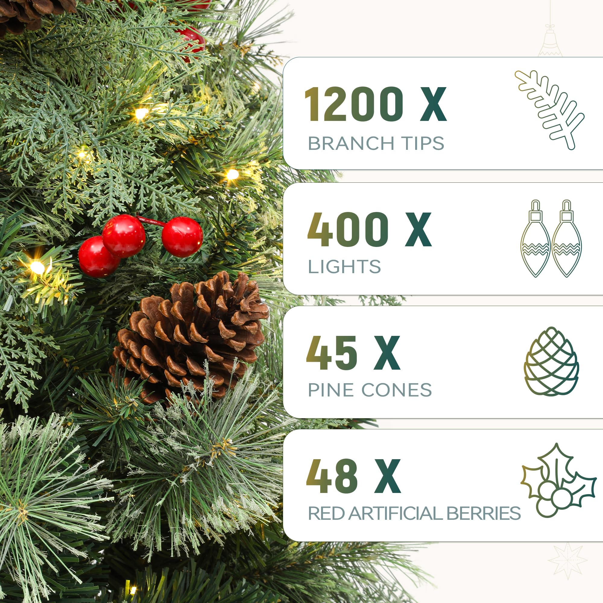 YITAHOME 7.5ft Prelit Carolina Pine Christmas Tree with Remote, Artificial Green Hinged Christmas Tree w/ 1200 Mixed Tips, Pine