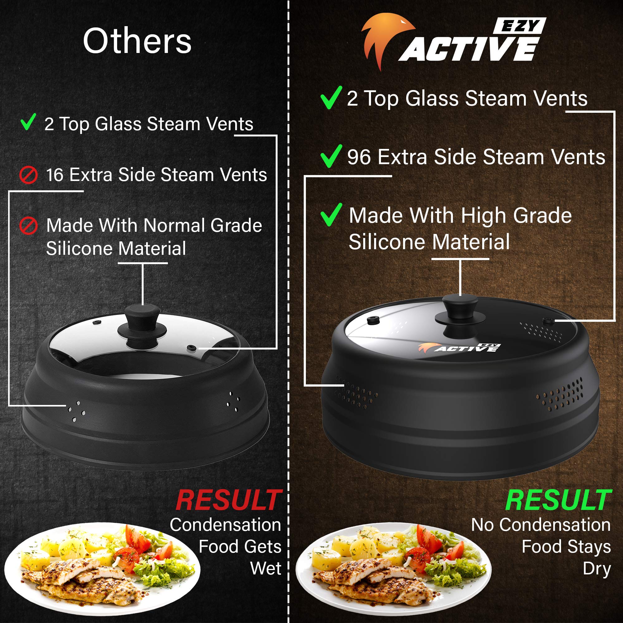 Microwave Splatter Cover For Food, Silicone Microwave Plate Cover With Glass, Anti-Splatter Lid With 98 Steam Vents,6-7-8-9-10-1