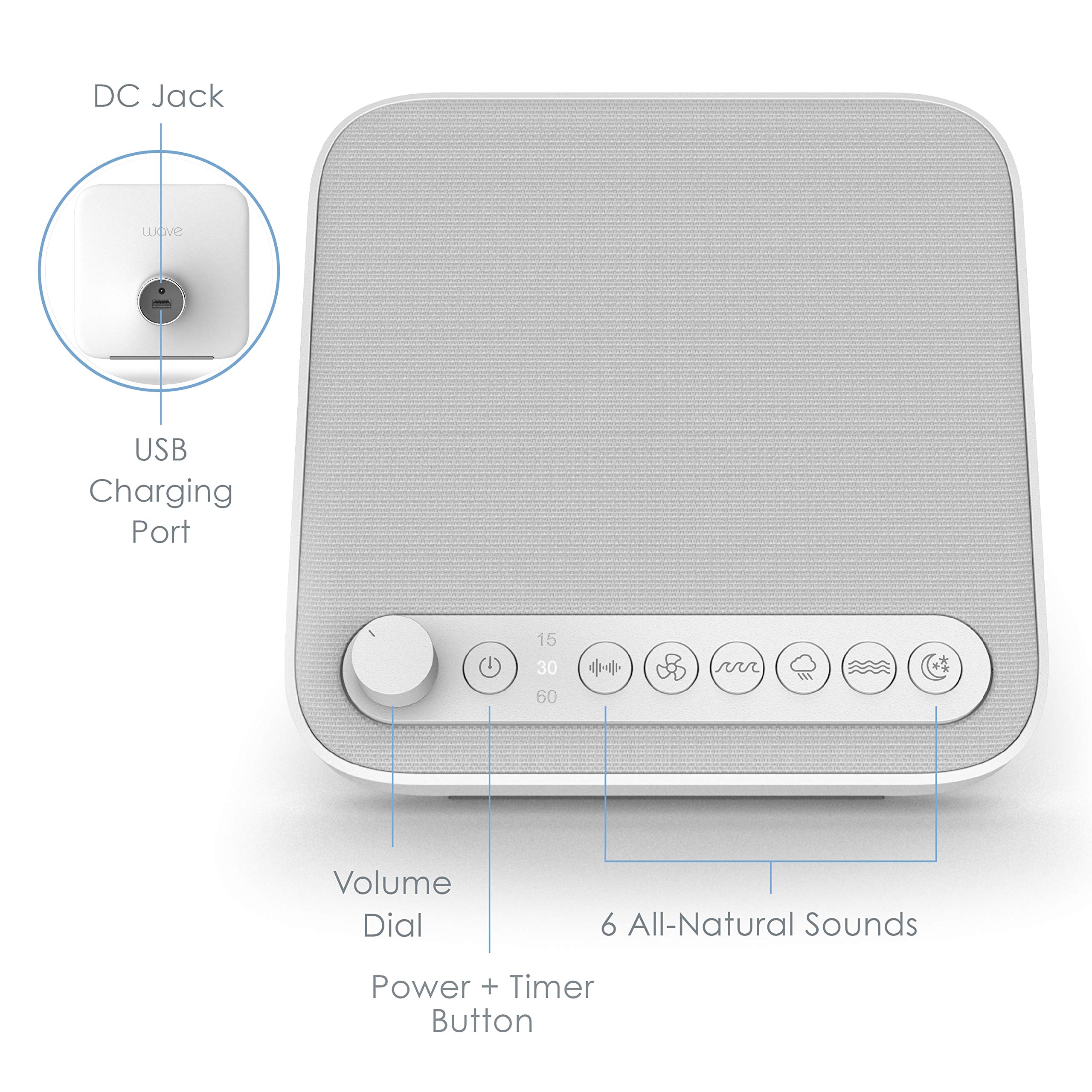 Pure Enrichment WAVE Premium Sleep Therapy Sound Machine with USB Charger - Seamless Looping with 6 Soothing All-Natural Sounds  & Auto-Off Timer - Easily Portable for Travel (White) Patented Design