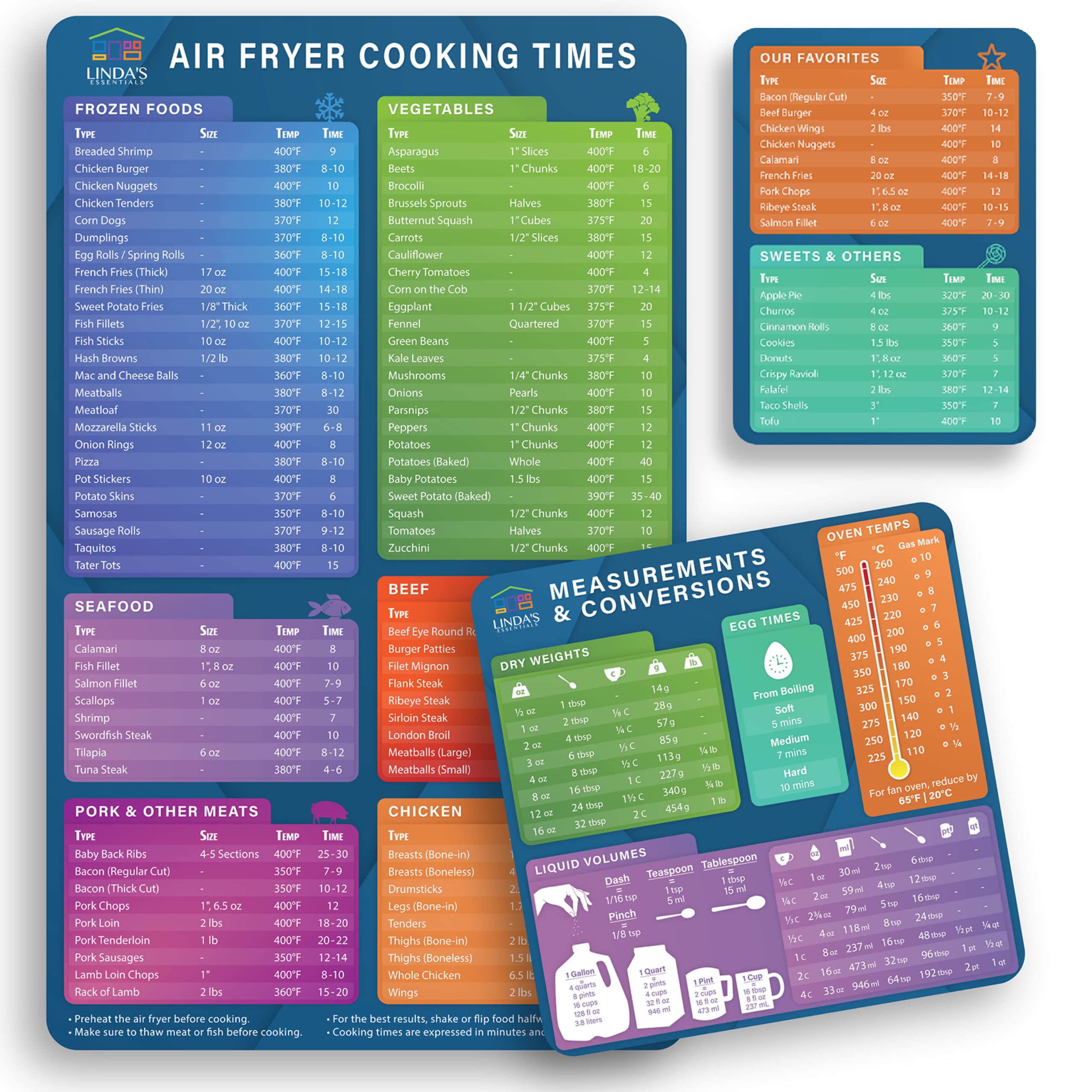 Air Fryer Magnetic Cheat Sheet Set By Linda