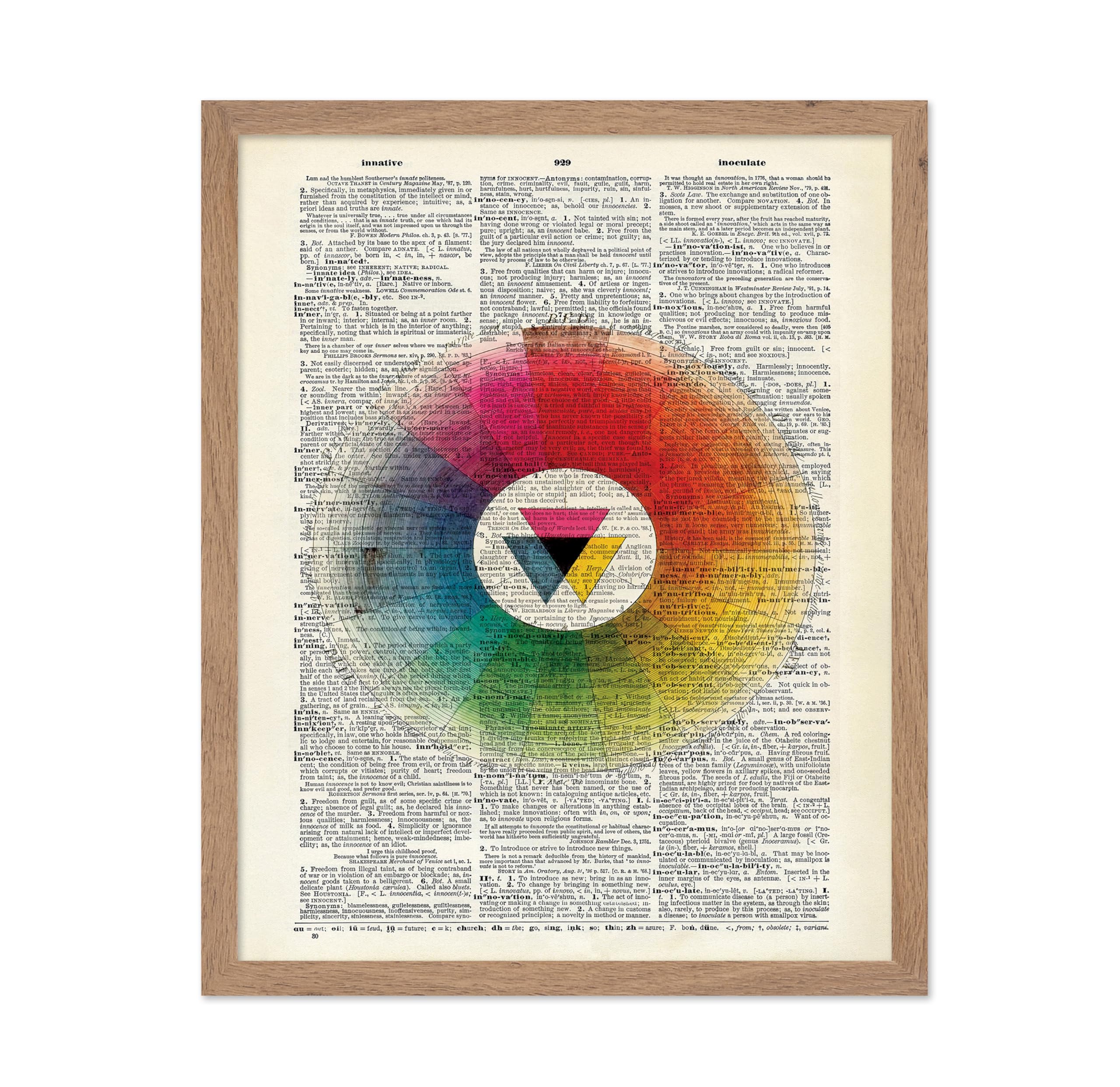 Poster Master Dictionary Art Poster - Retro Color Wheel Print - Prismatic Art - Gift for Him, Her, Men, Women - Vibrant Wall Dec
