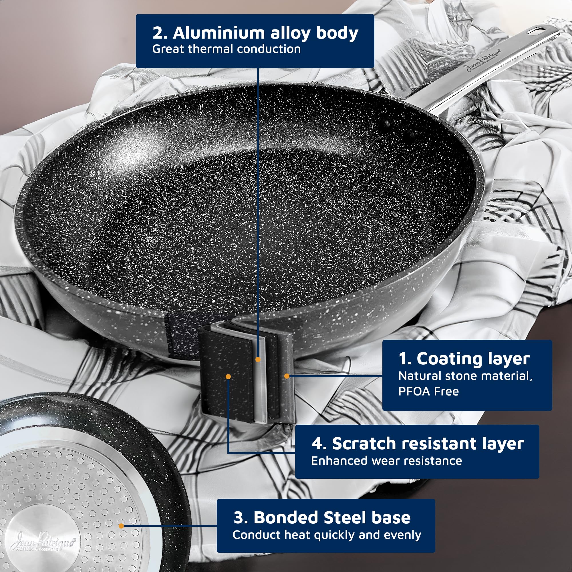 Jean-Patrique Granite Non Stick Frying Pans - Stainless Steel Pan Set Of 3 - Induction Omelet Pan - Induction Cookware For All T