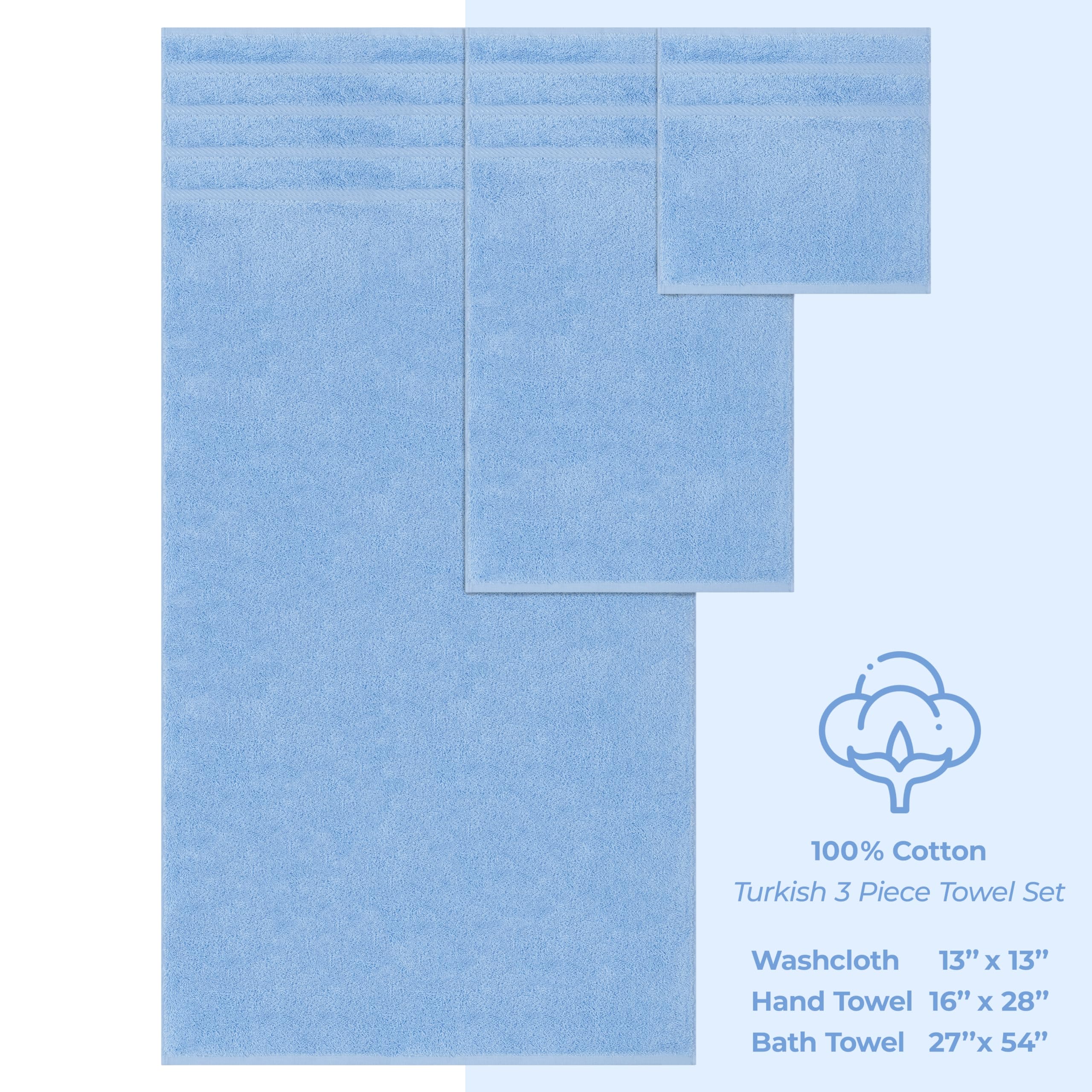 American Soft Linen Luxury 3 Piece Towel Sets  1 Bath Towel 1 Hand Towel 1 Washcloth  100% Turkish Cotton Towels for Bathroom  Light Blue Towel Set