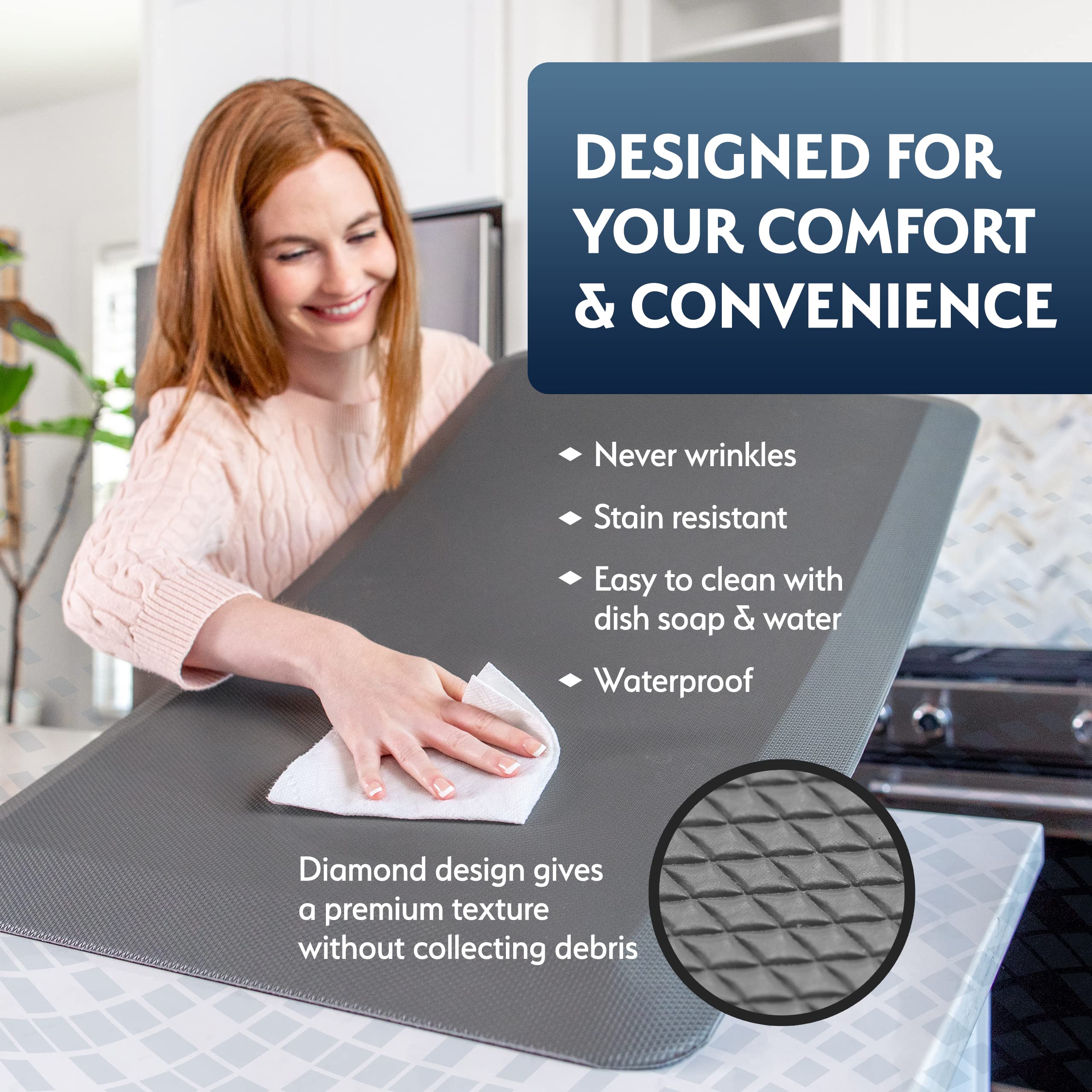 Sky Solutions Anti Fatigue Mat - 3/4" Memory Foam Kitchen & Garage Rug - Non-Slip, Waterproof, Grey, 20" x 39"