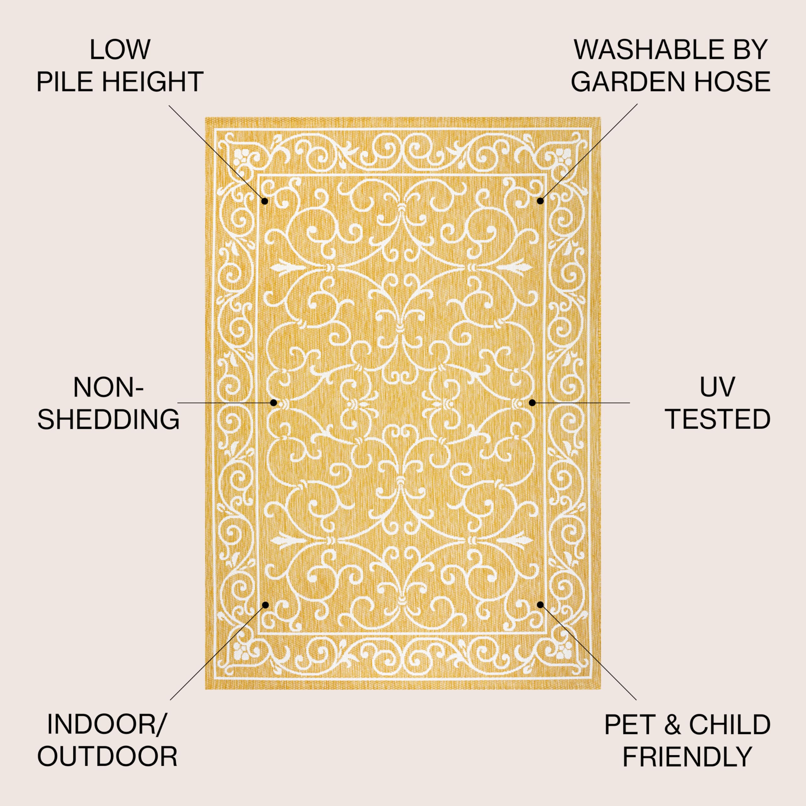 Jonathan Y Smb106L-5R Charleston Vintage Filigree Textured Weave Indoor Outdoor Area Rug, Coastal, Bohemian, Classic Easy Cleani