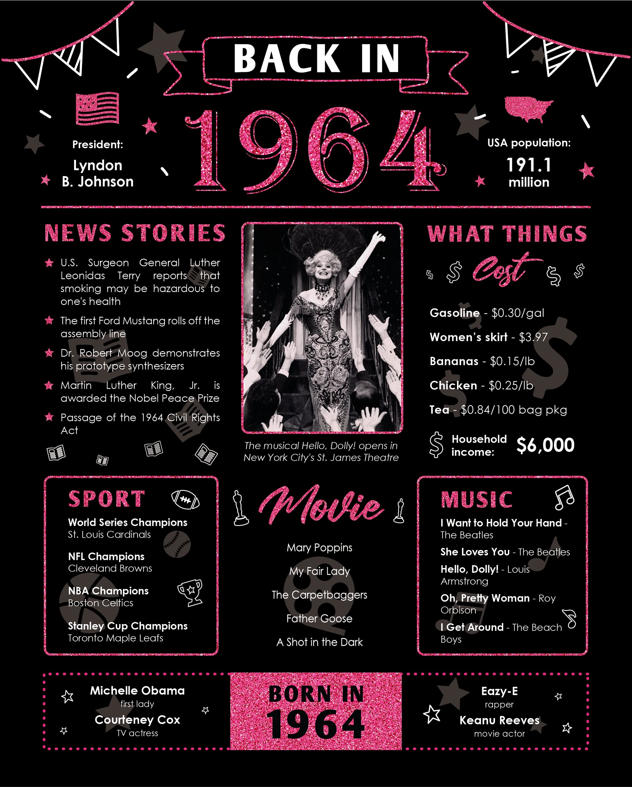 Back In 1964 Birthday Card - 59Th Birthday Gift For Women - 59Th Birthday Decoration For Her Or Him - Table Centerpiece For 59 Y