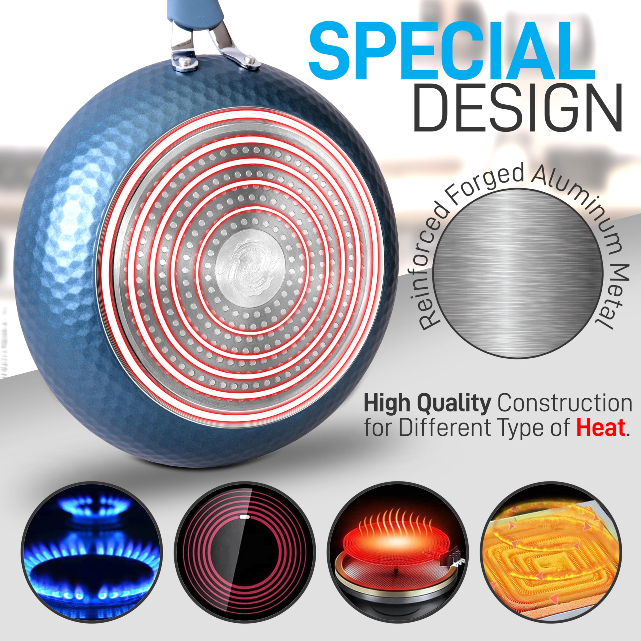 Nutrichef 8'' Durable Small Fry Pan-Non-Stick High-Qualified Cookware, Induction Ptfe/Pfoa/Pfos-Free Heat Resistant Lacquer Kitc
