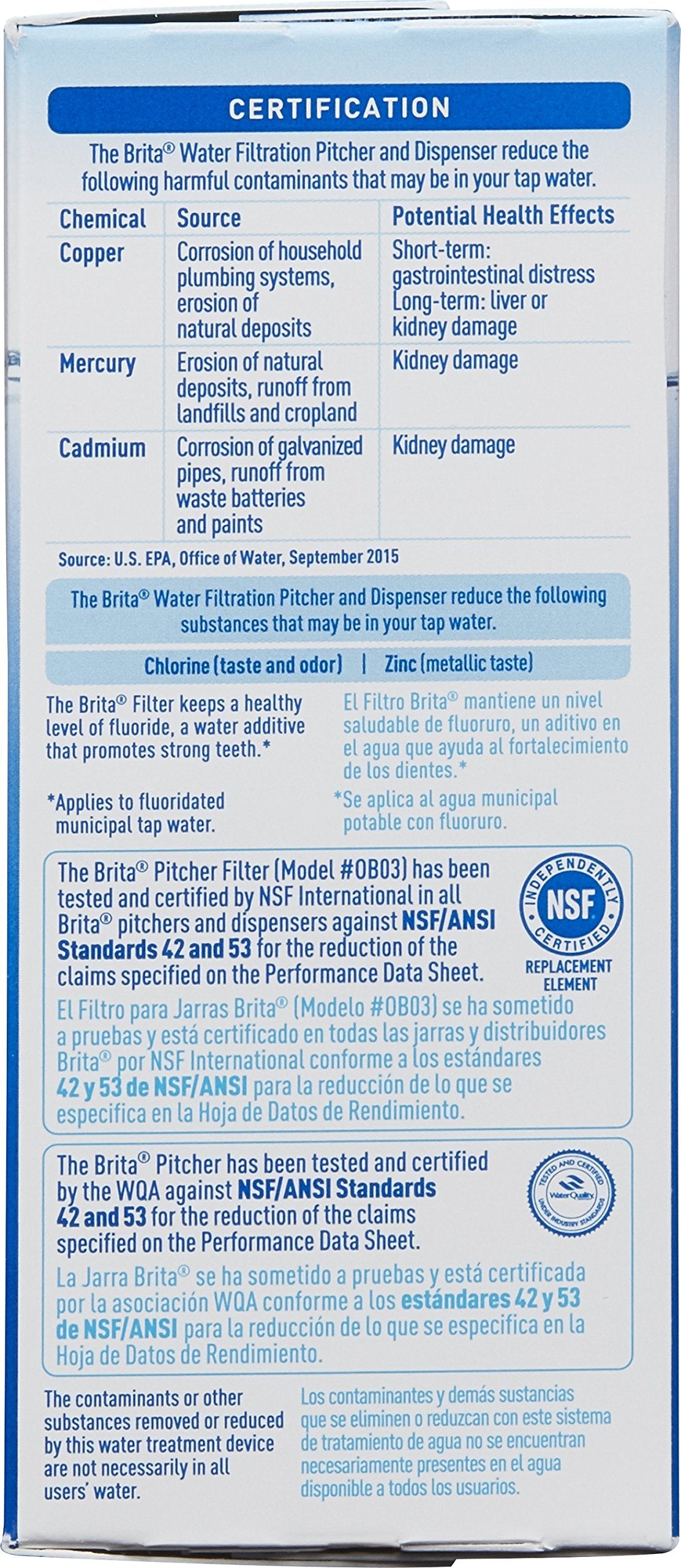 Brita Standard Water Filter, Standard Replacement Filters For Pitchers And Dispensers, Bpa Free - 5 Count