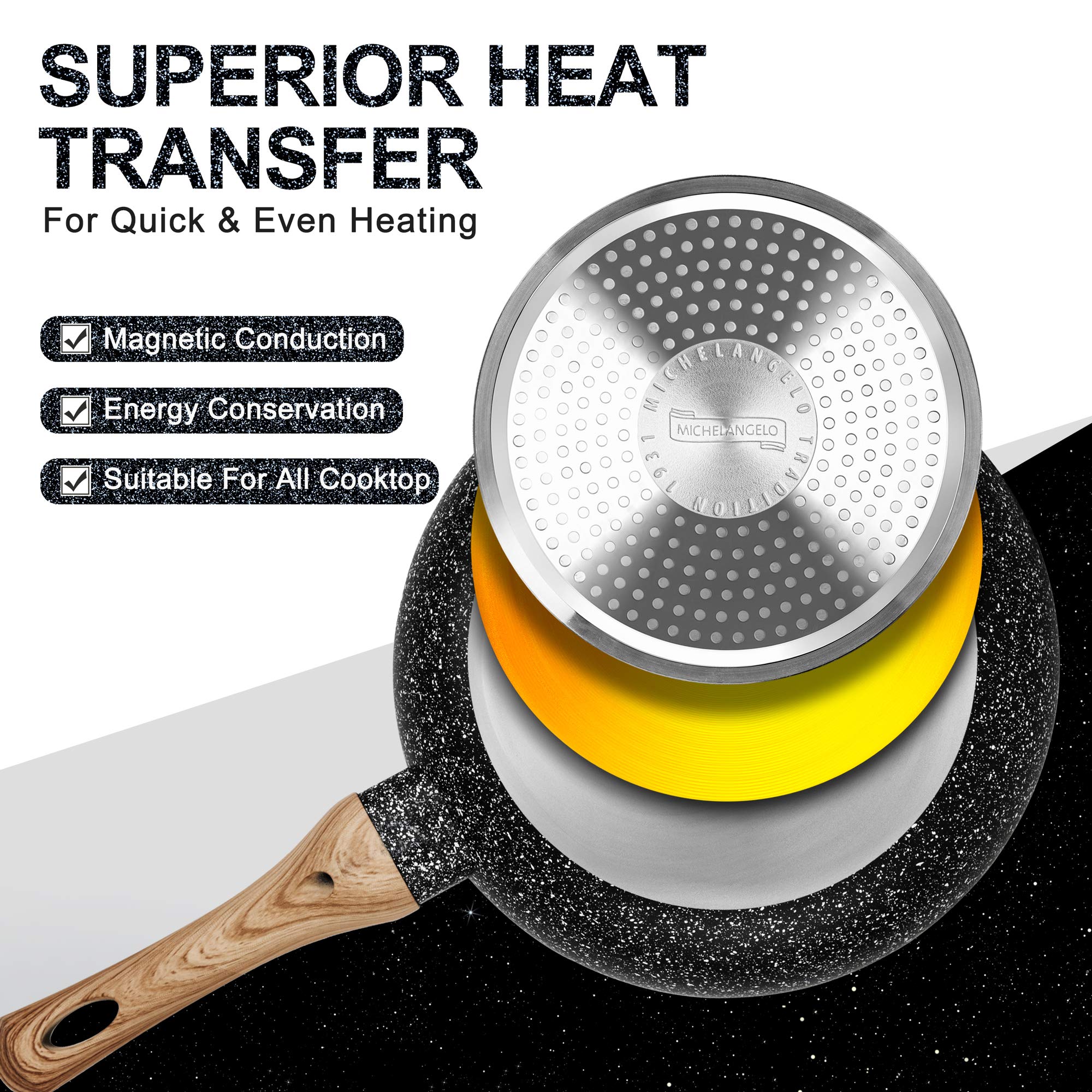 MICHELANGELO Frying Pan Set  8''+9.5''+11'' Stone Frying Pans With 100% APEO & PFOA-Free Stone Coating  Fry Pan Set Bakelite Handle  Nonstick Frying Pans  Nonstick Pans Set  Stone Skillets 3 Piece