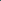 Colourtree Customized Size Fence Screen Privacy Screen Green 5 X 45 - Commercial Grade 170 Gsm - Heavy Duty - 3 Years Warranty -